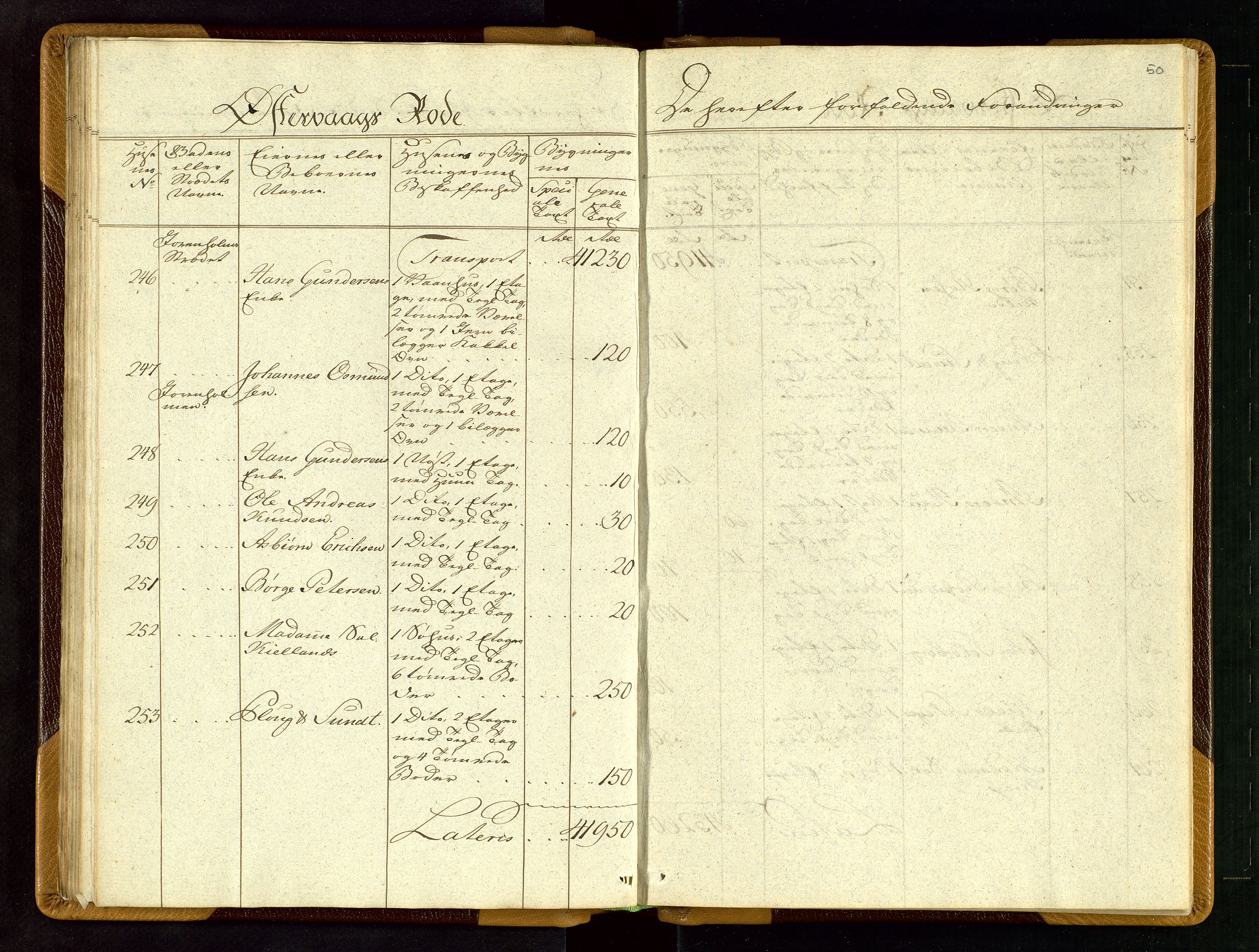 Fylkesmannen i Rogaland, AV/SAST-A-101928/99/3/312/312CE/L0001B: BRANNTAKSTPROTOKOLL FOR STAVANGER BY, 1797, s. 49b-50a