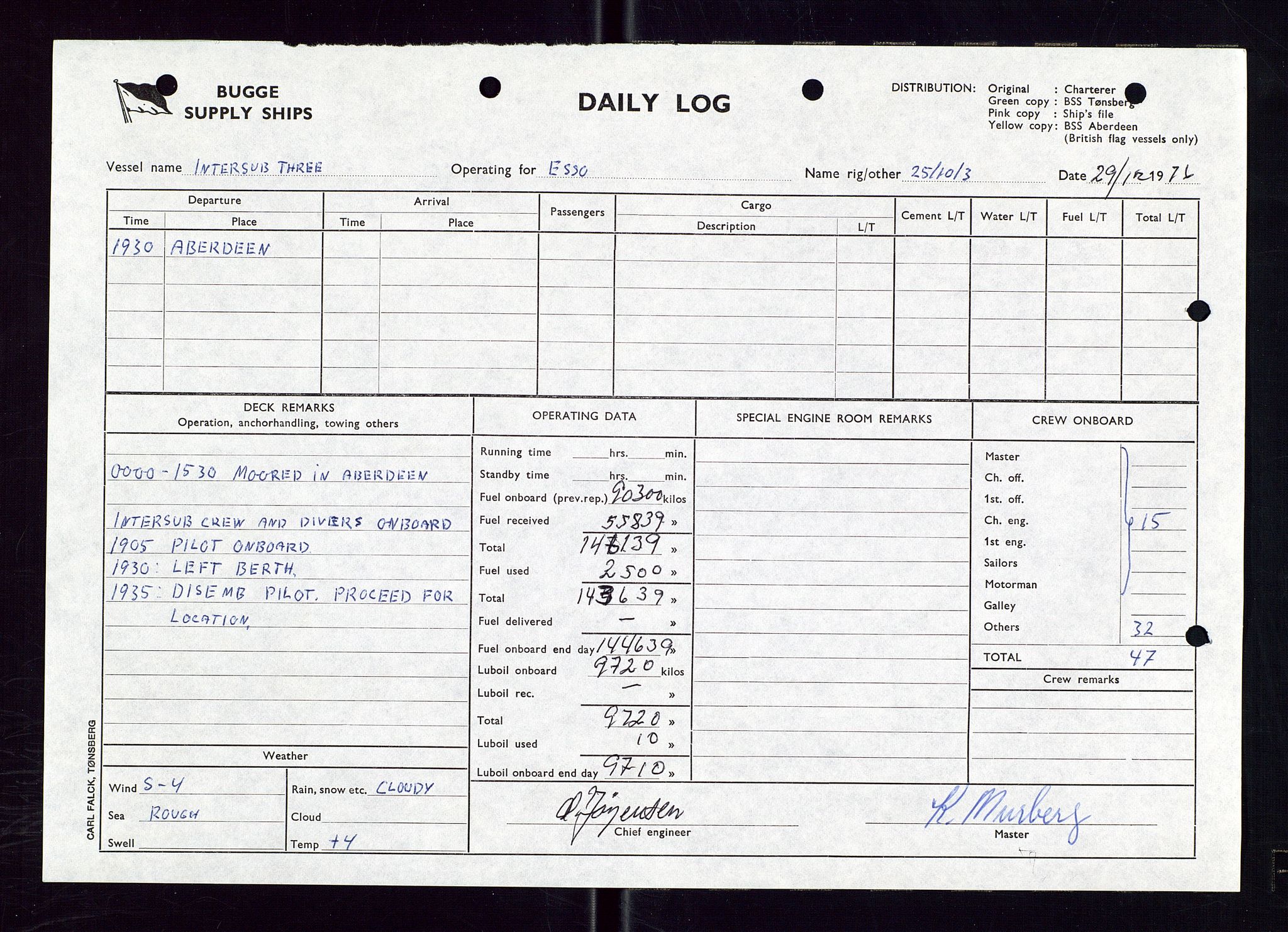 Pa 1512 - Esso Exploration and Production Norway Inc., AV/SAST-A-101917/E/Ea/L0013: Well 25/10-3 og Well 8/3-1, 1966-1975, s. 706