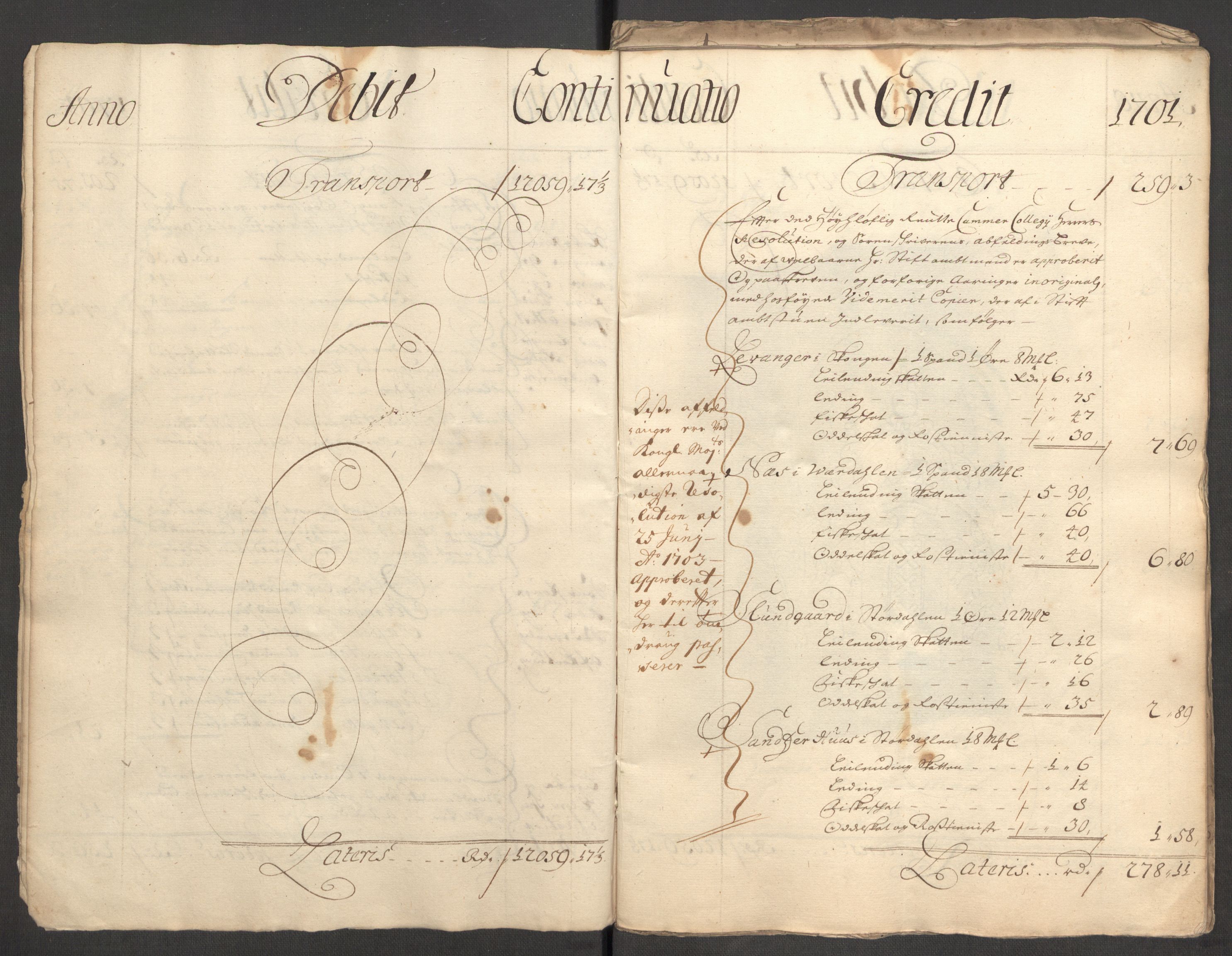 Rentekammeret inntil 1814, Reviderte regnskaper, Fogderegnskap, AV/RA-EA-4092/R62/L4193: Fogderegnskap Stjørdal og Verdal, 1701-1702, s. 9