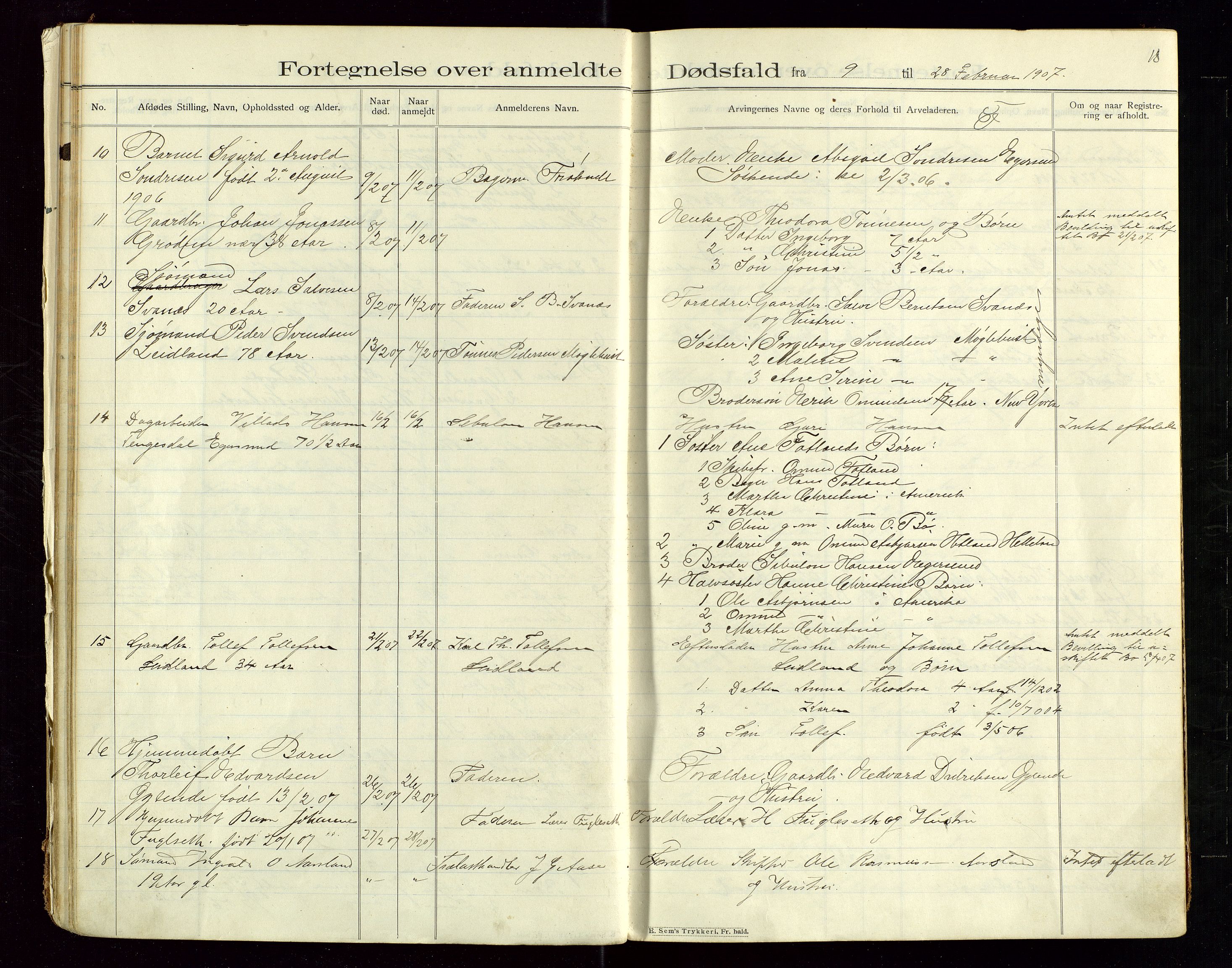 Eigersund lensmannskontor, AV/SAST-A-100171/Gga/L0005: "Dødsfalds-Protokol" m/alfabetisk navneregister, 1905-1913, s. 18