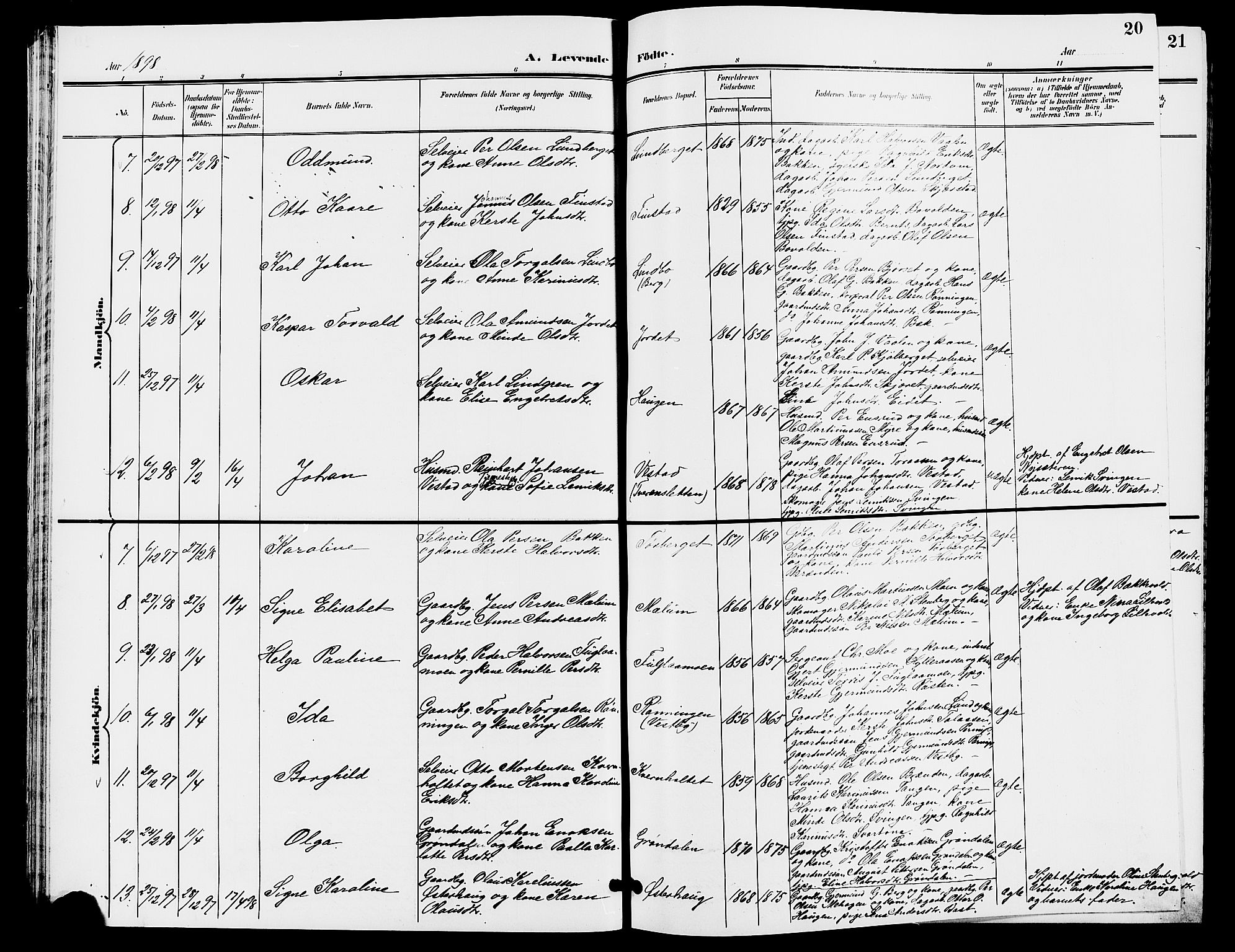 Trysil prestekontor, AV/SAH-PREST-046/H/Ha/Hab/L0006: Klokkerbok nr. 6, 1896-1912, s. 20