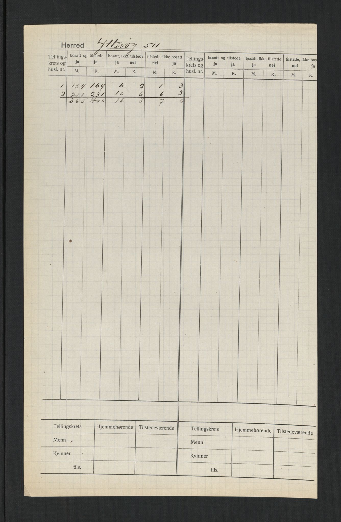 SAT, Folketelling 1920 for 1722 Ytterøy herred, 1920, s. 2