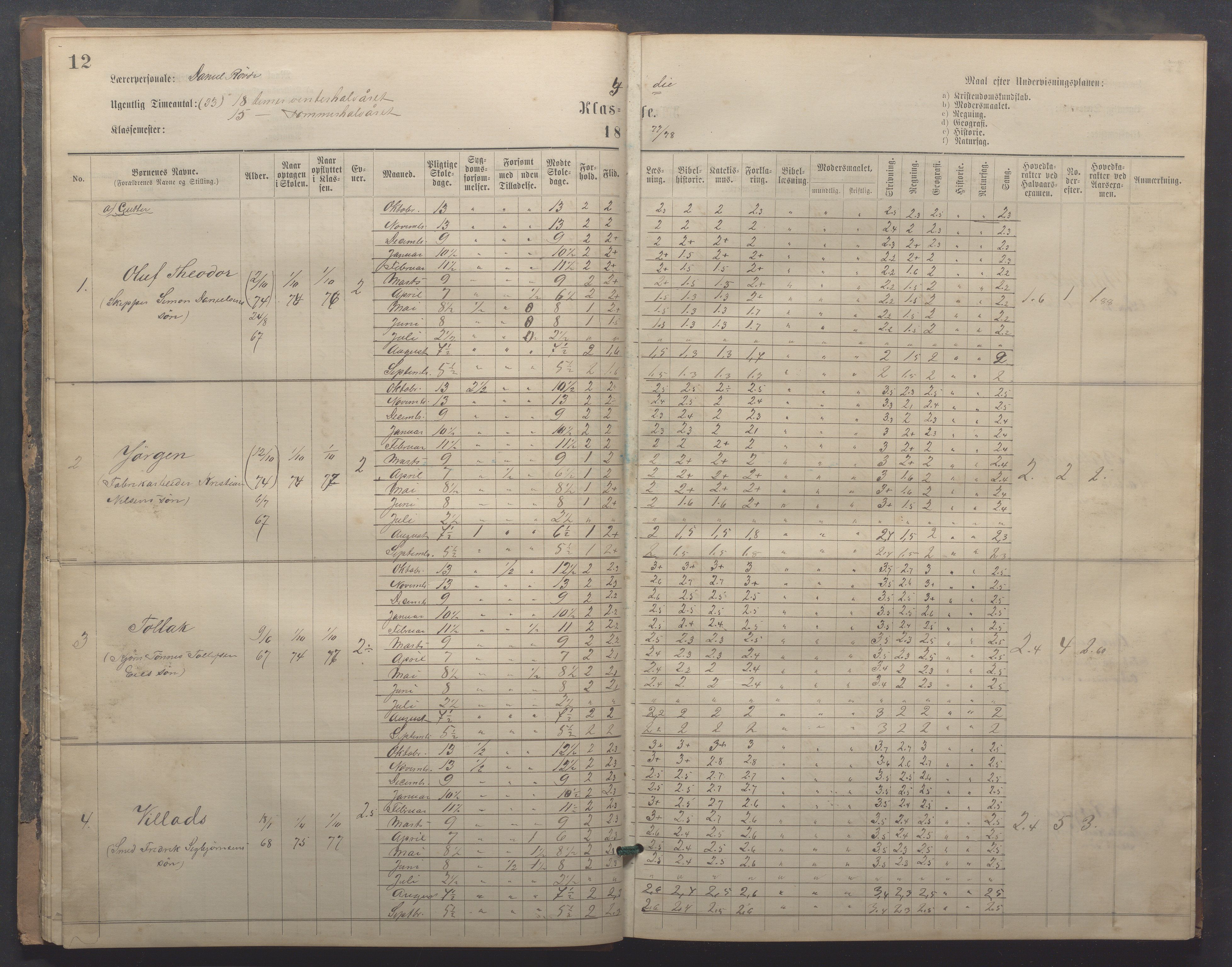 Egersund kommune (Ladested) - Egersund almueskole/folkeskole, IKAR/K-100521/H/L0020: Skoleprotokoll - Almueskolen, 3./4. klasse, 1878-1887, s. 12
