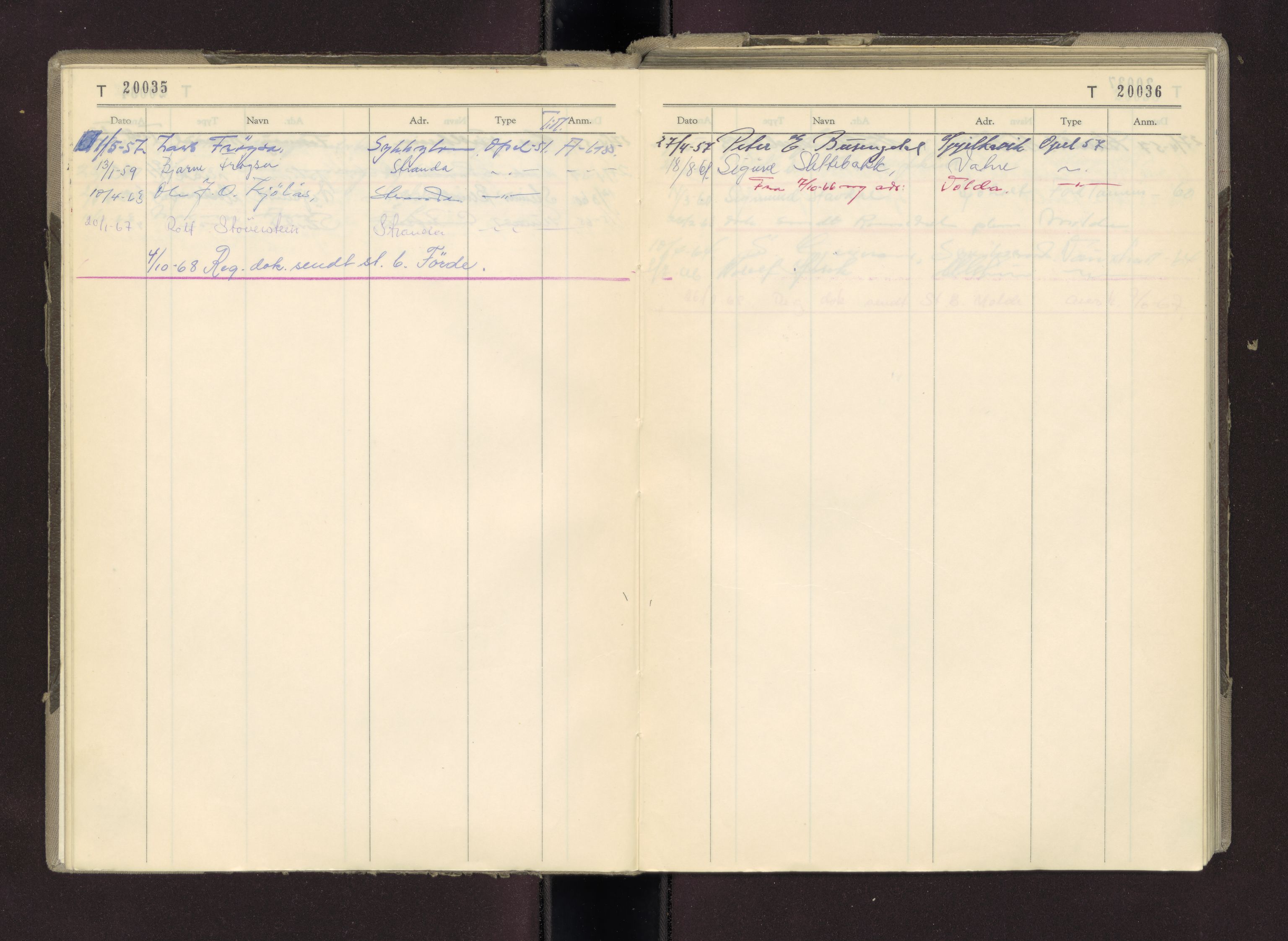 Møre og Romsdal vegkontor - Ålesund trafikkstasjon, AV/SAT-A-4099/F/Fc/L0014: Bilregister; T 20000 - T 20500, 1955-1970