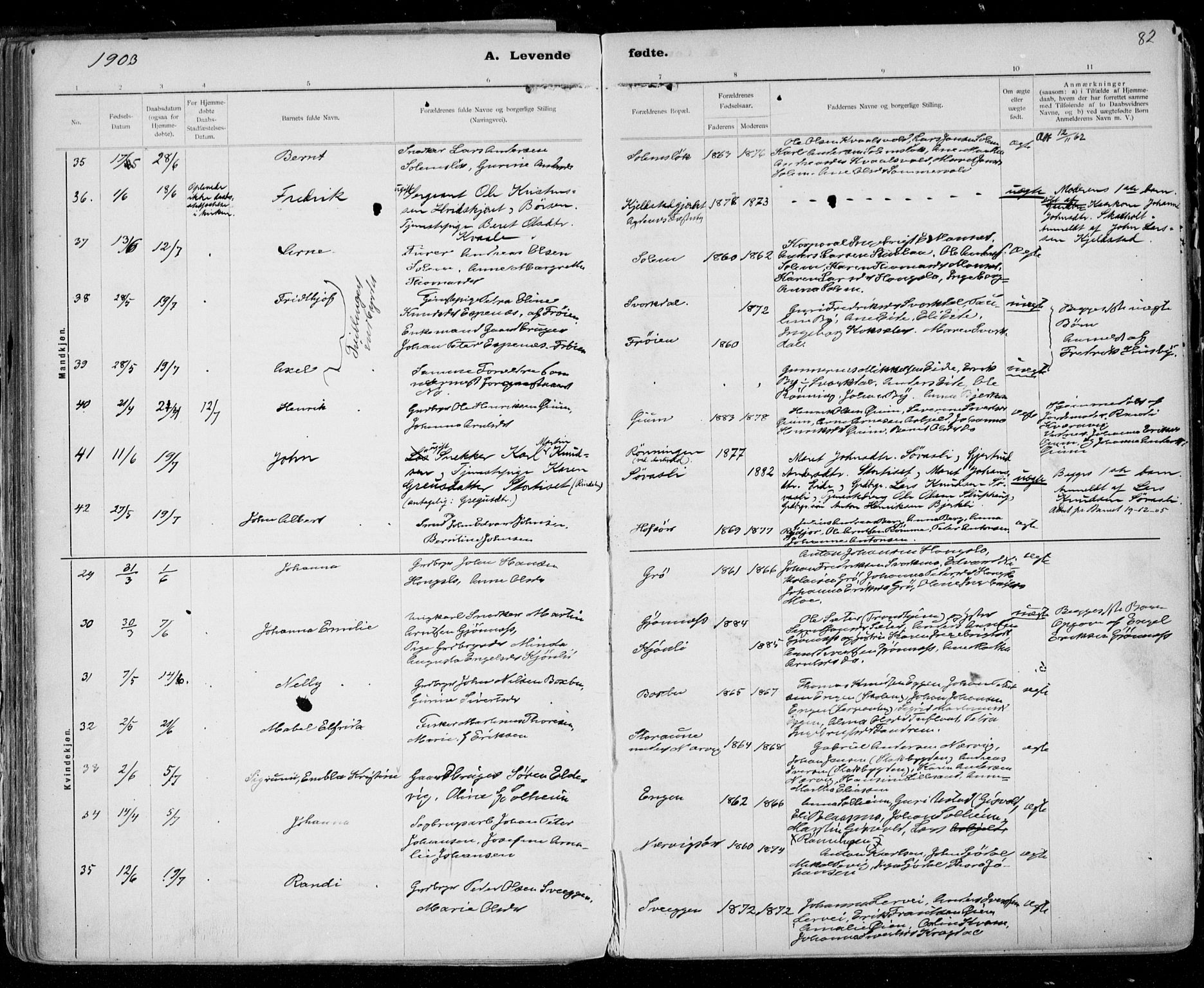 Ministerialprotokoller, klokkerbøker og fødselsregistre - Sør-Trøndelag, AV/SAT-A-1456/668/L0811: Ministerialbok nr. 668A11, 1894-1913, s. 82