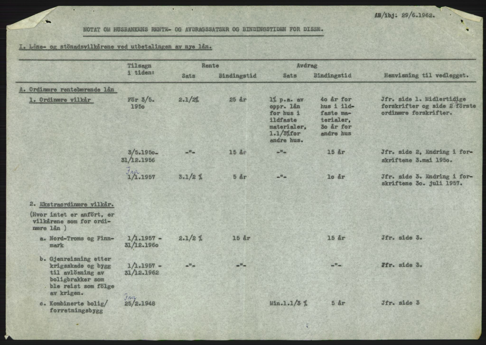 Kommunaldepartementet, Boligkomiteen av 1962, AV/RA-S-1456/D/L0002: --, 1958-1962, s. 1359