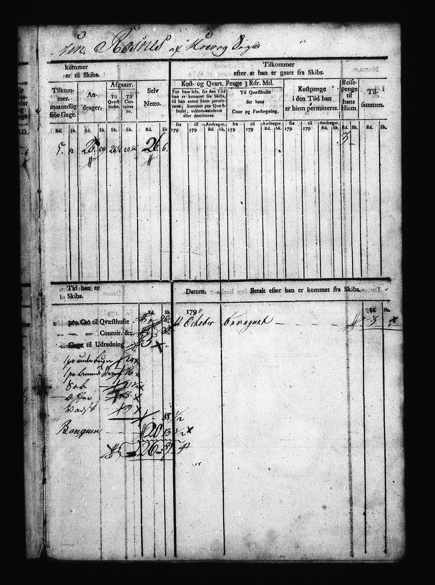 Sjøetaten, AV/RA-EA-3110/F/L0014: Kristiansand distrikt, bind 1, 1790