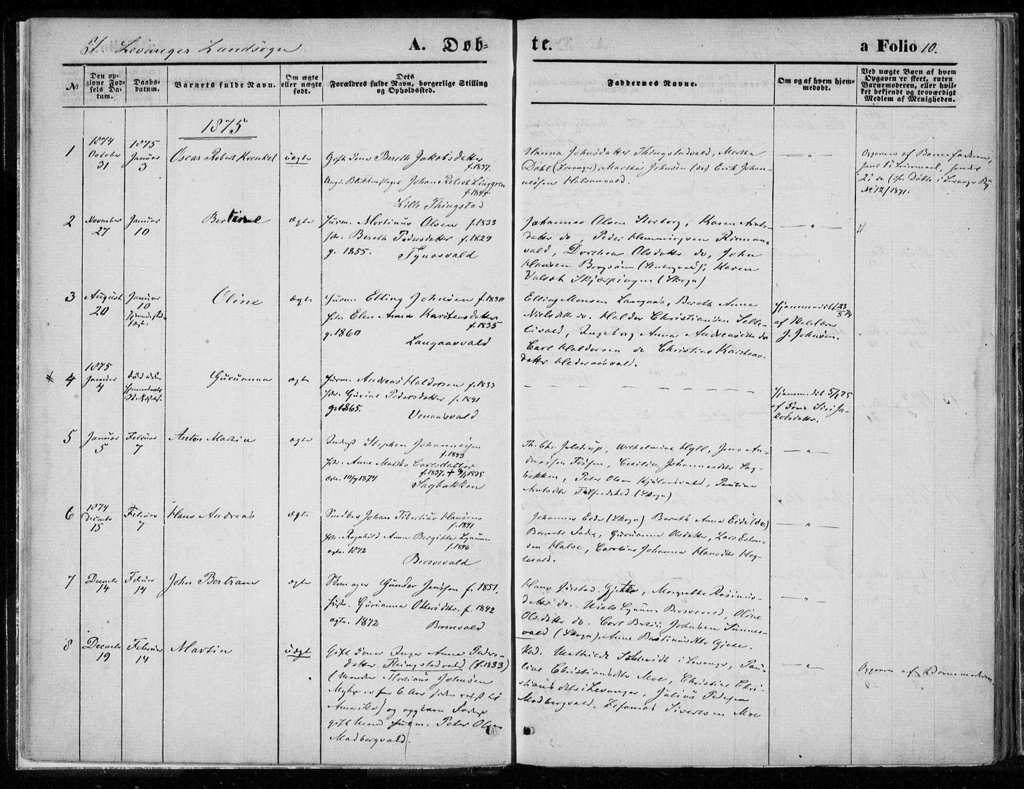 Ministerialprotokoller, klokkerbøker og fødselsregistre - Nord-Trøndelag, AV/SAT-A-1458/720/L0187: Ministerialbok nr. 720A04 /2, 1875-1879, s. 10