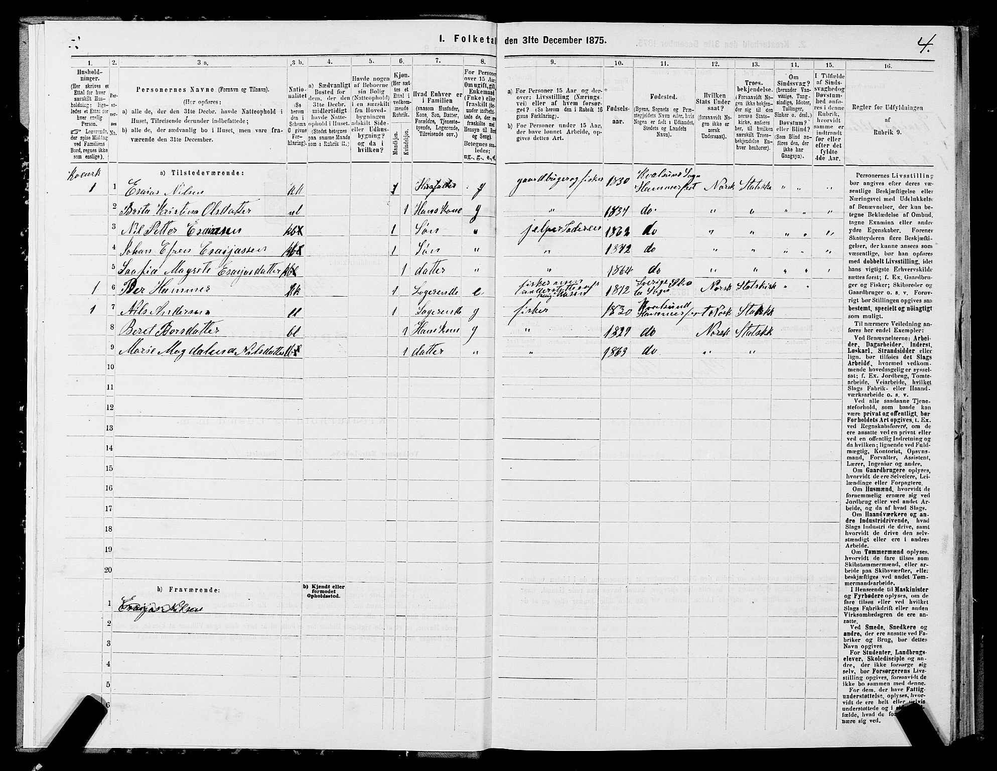 SATØ, Folketelling 1875 for 2016L Hammerfest prestegjeld, Hammerfest landsokn og Kvalsund sokn, 1875, s. 2004