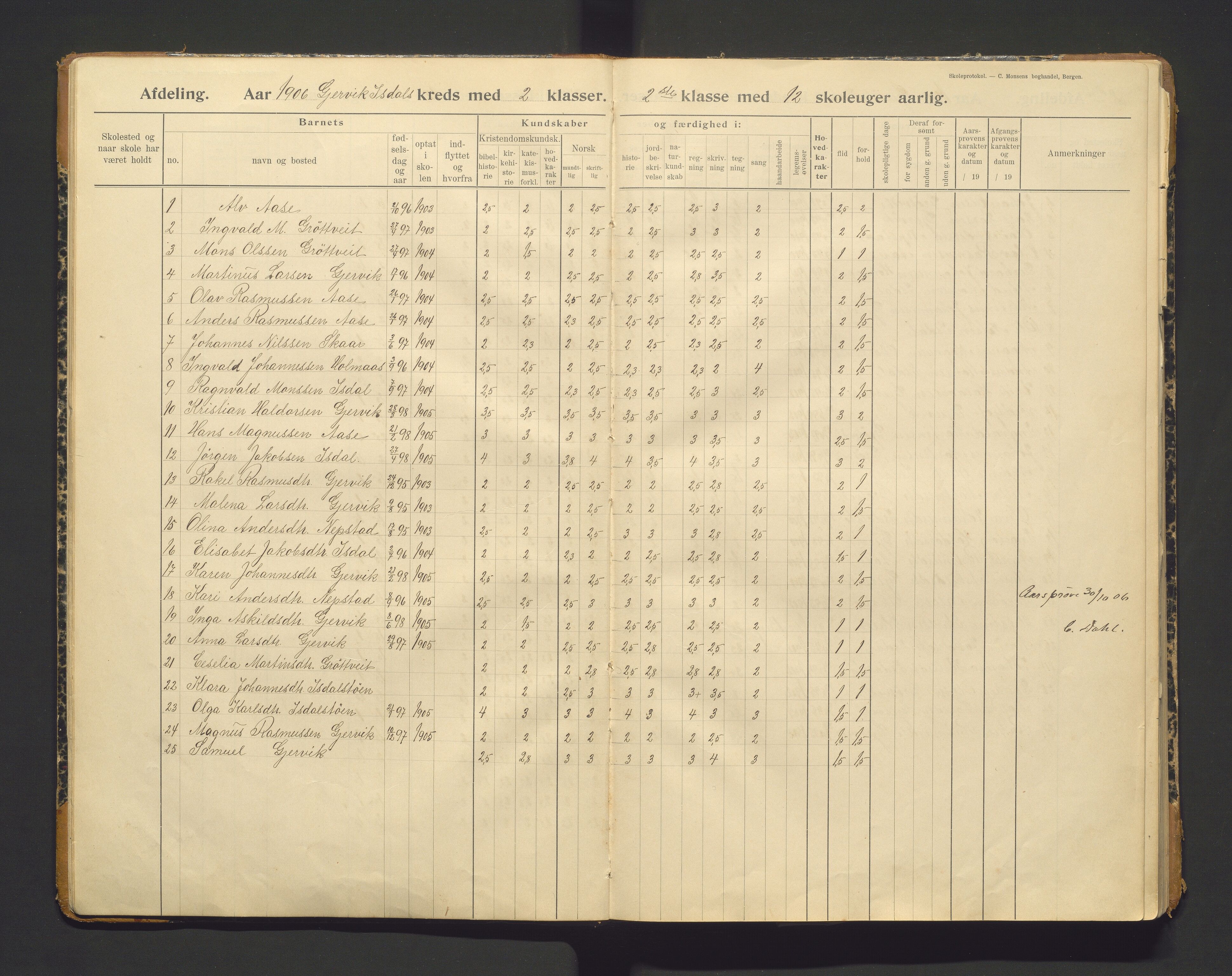 Hamre kommune. Barneskulane, IKAH/1254-231/F/Fb/L0002: Skuleprotokoll for læraren i Gjervik- Isdal krins, 1903-1947