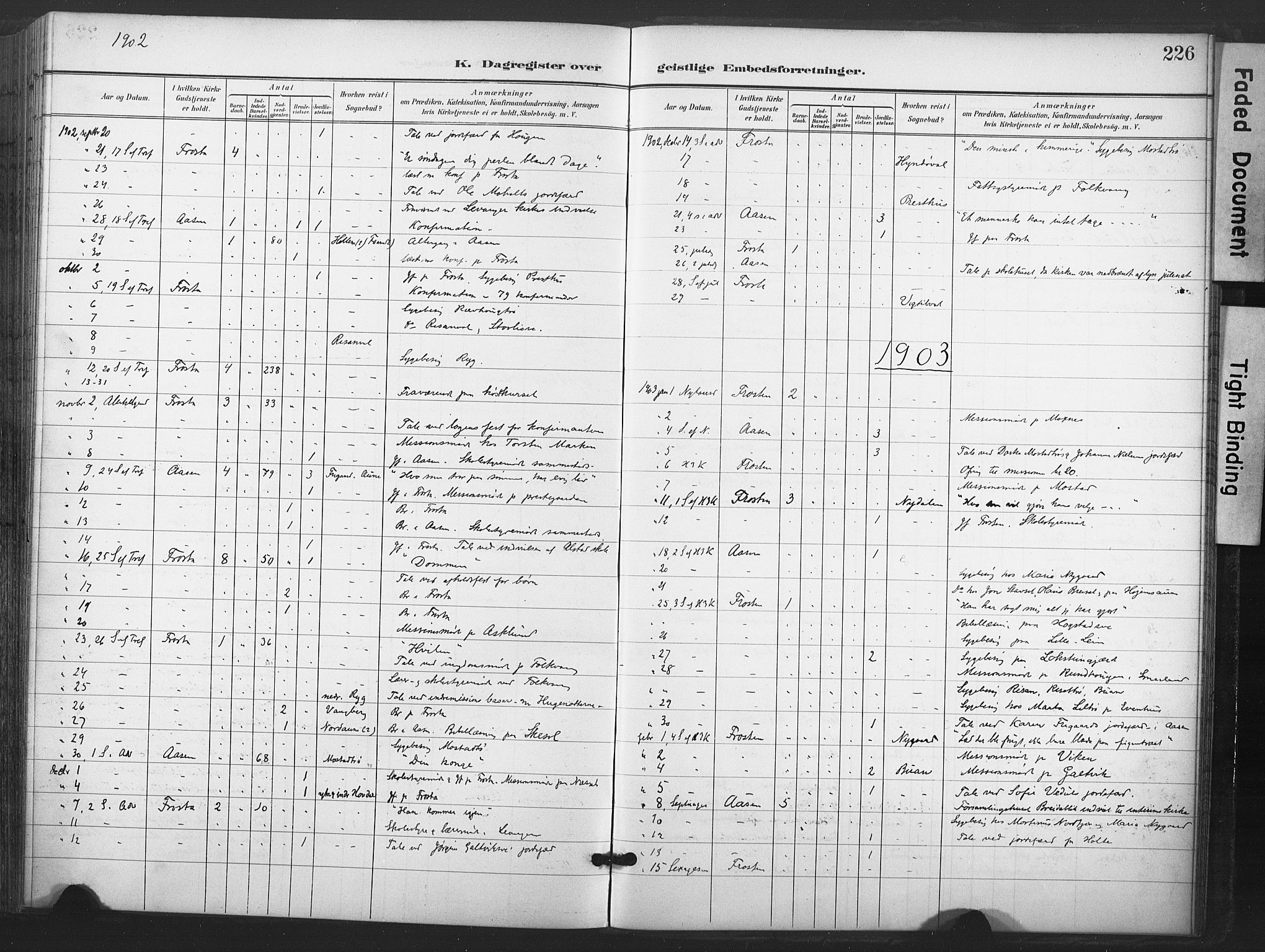 Ministerialprotokoller, klokkerbøker og fødselsregistre - Nord-Trøndelag, SAT/A-1458/713/L0122: Ministerialbok nr. 713A11, 1899-1910, s. 226