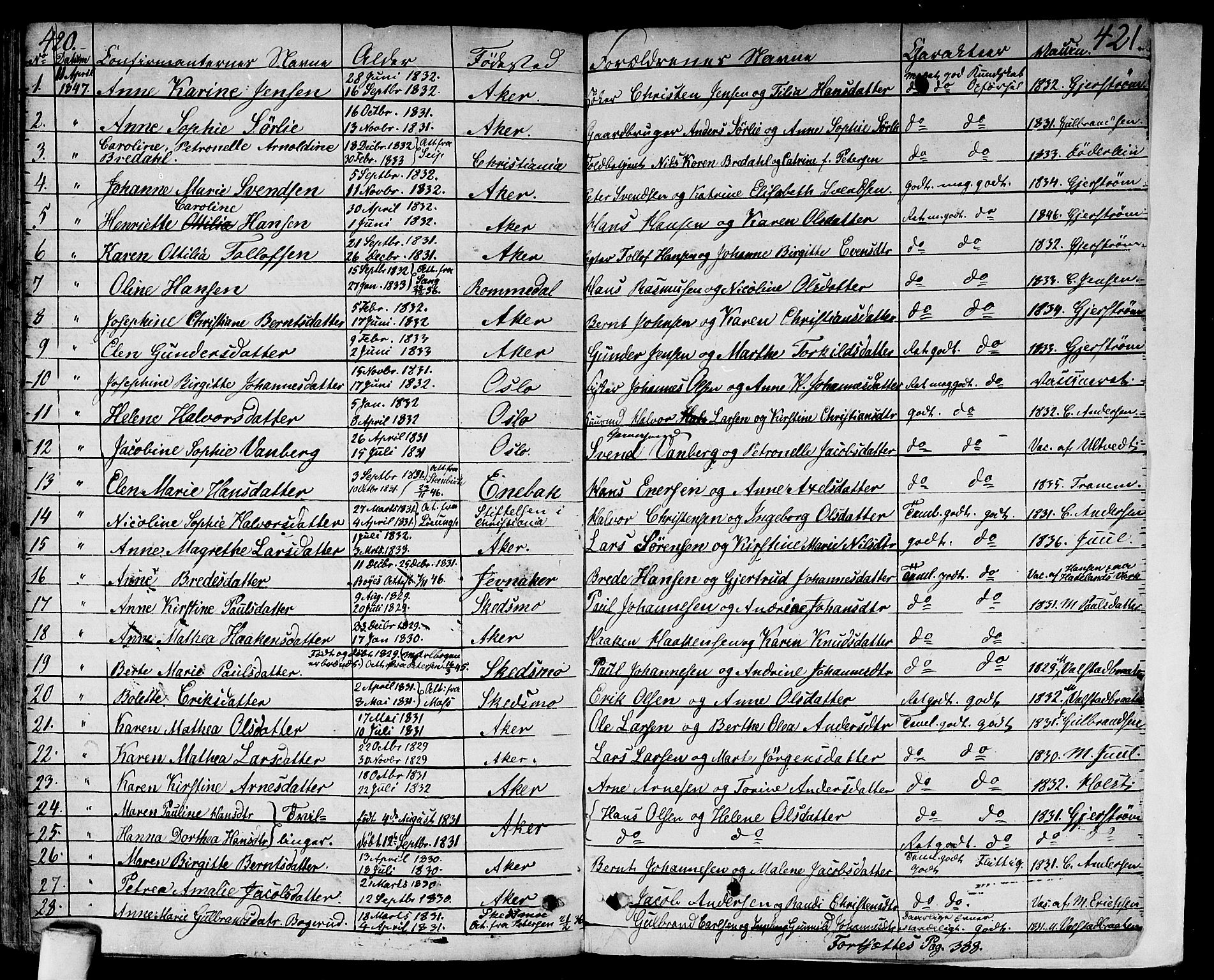 Gamlebyen prestekontor Kirkebøker, AV/SAO-A-10884/F/Fa/L0003: Ministerialbok nr. 3, 1829-1849, s. 420