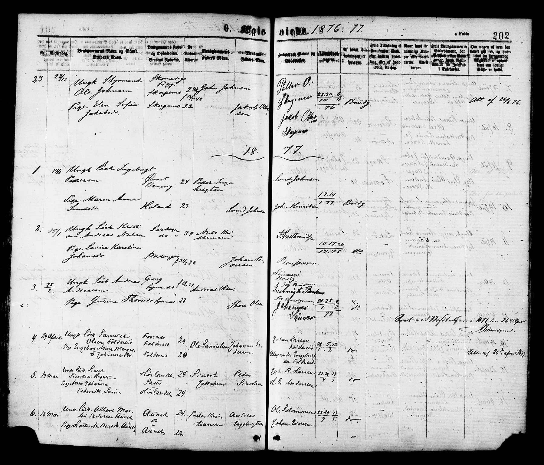 Ministerialprotokoller, klokkerbøker og fødselsregistre - Nord-Trøndelag, AV/SAT-A-1458/780/L0642: Ministerialbok nr. 780A07 /1, 1874-1885, s. 202