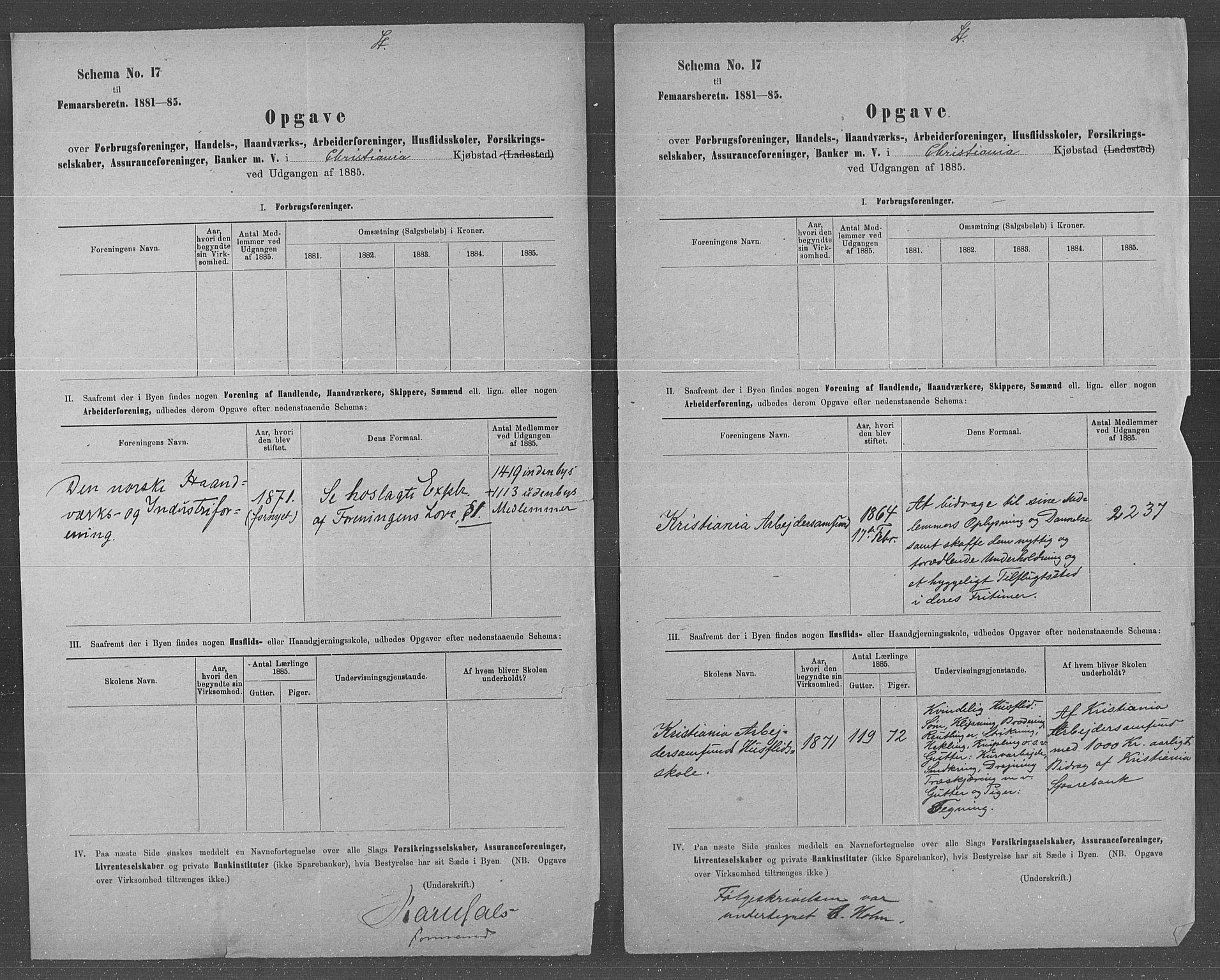 Statistisk sentralbyrå, Næringsøkonomiske emner, Generelt - Amtmennenes femårsberetninger, AV/RA-S-2233/F/Fa/L0068: --, 1881-1885, s. 15