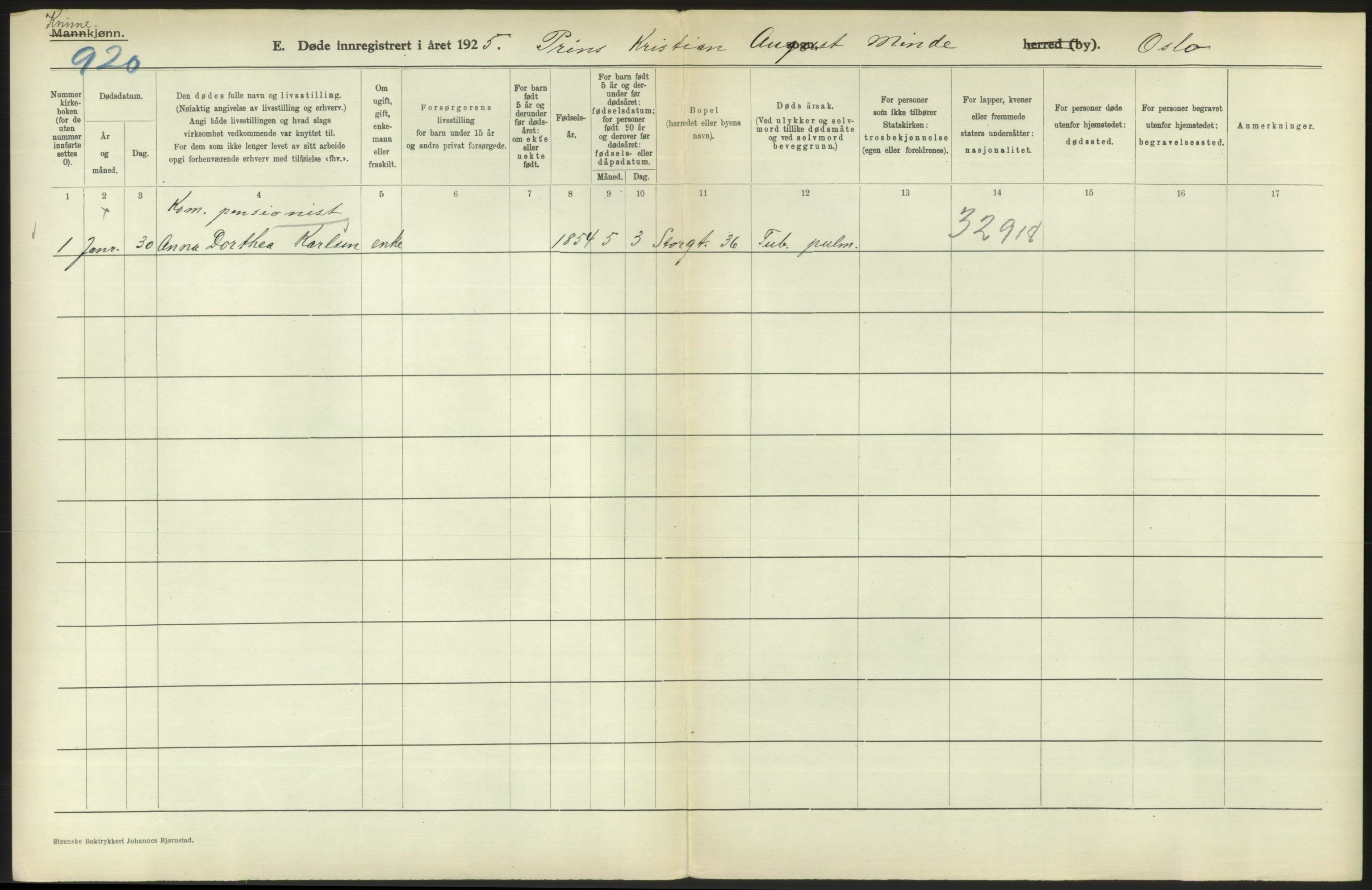 Statistisk sentralbyrå, Sosiodemografiske emner, Befolkning, AV/RA-S-2228/D/Df/Dfc/Dfce/L0010: Oslo: Døde kvinner, dødfødte, 1925, s. 712