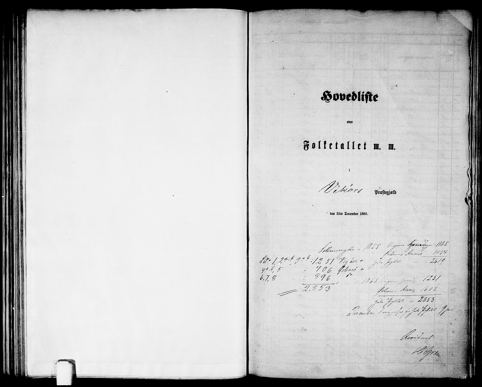 RA, Folketelling 1865 for 1238P Vikør prestegjeld, 1865, s. 1