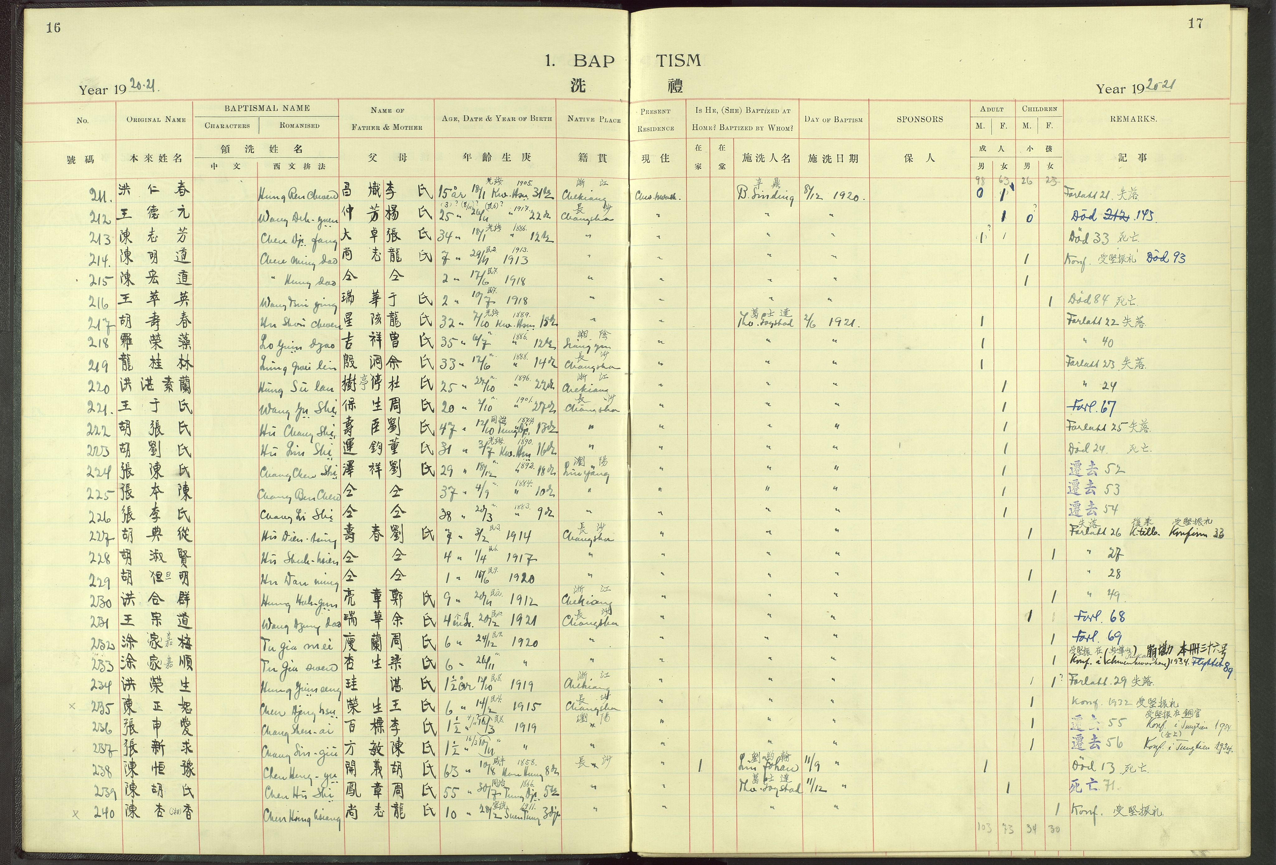 Det Norske Misjonsselskap - utland - Kina (Hunan), VID/MA-A-1065/Dm/L0006: Ministerialbok nr. 51, 1912-1948, s. 16-17