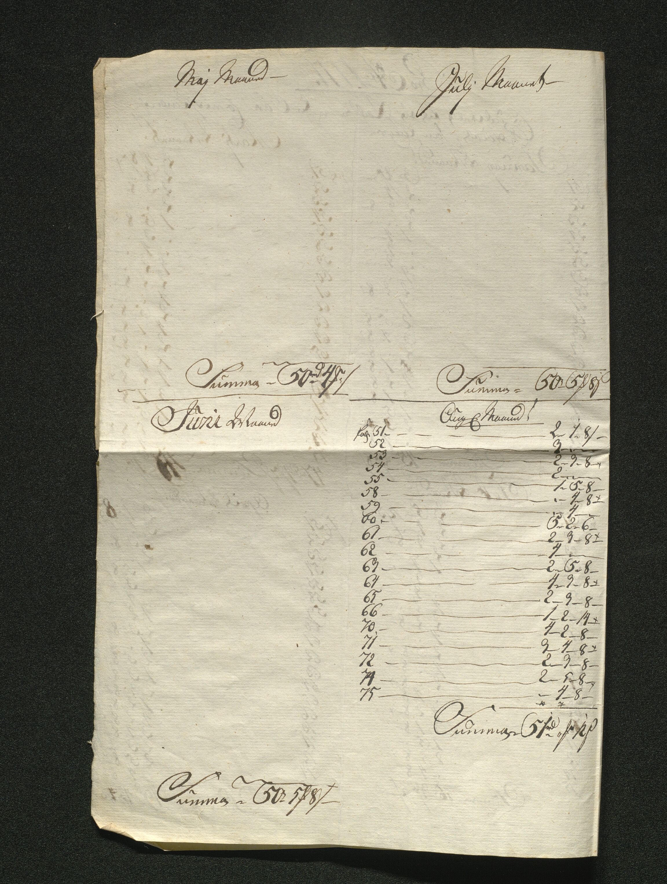 Overfattigkommisjonen i Bergen, AV/SAB-A-89001/F/L0005: Utdelingsbok for fattige i Nykirkesoknet, 1775-1780