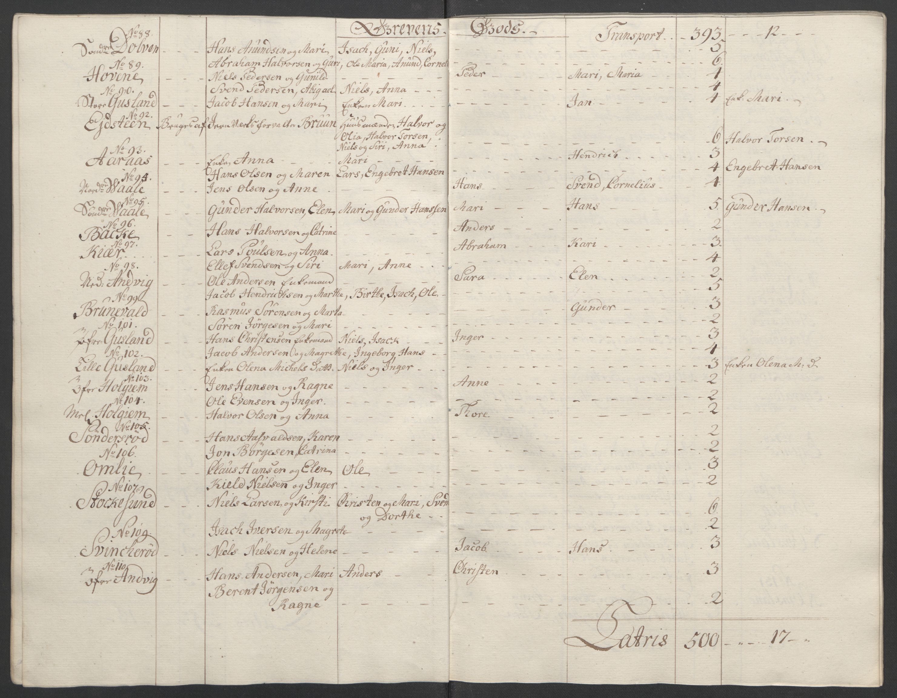 Rentekammeret inntil 1814, Reviderte regnskaper, Fogderegnskap, AV/RA-EA-4092/R33/L2033: Ekstraskatten Larvik grevskap, 1762-1764, s. 506