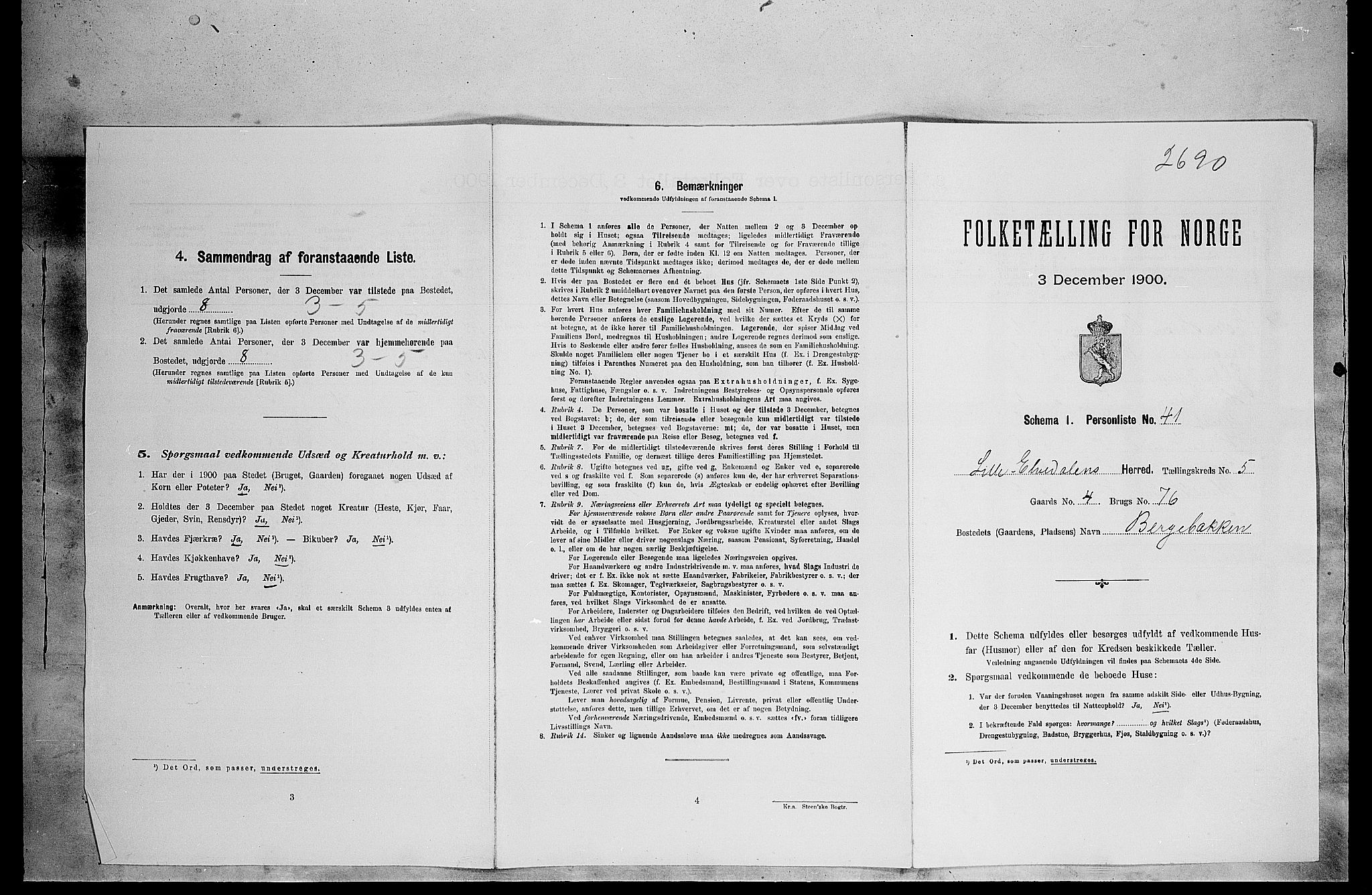 SAH, Folketelling 1900 for 0438 Lille Elvedalen herred, 1900, s. 441