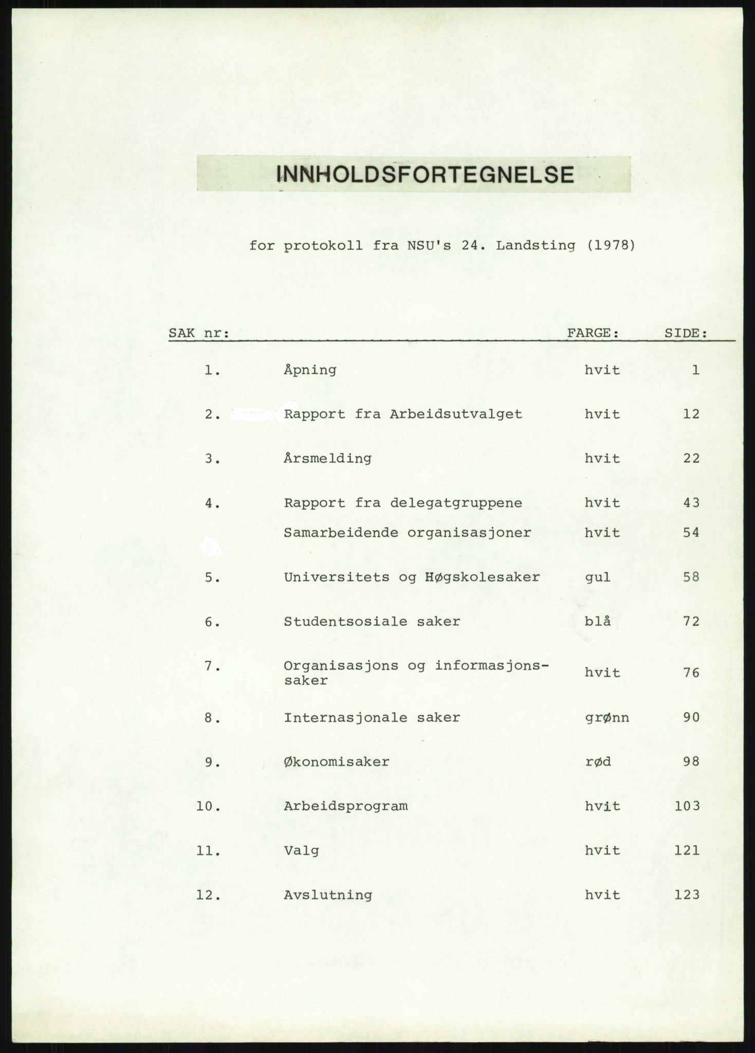 Norsk Studentunion, AV/RA-PA-0794/Fg/L0067: Landstinget, 1968-1979