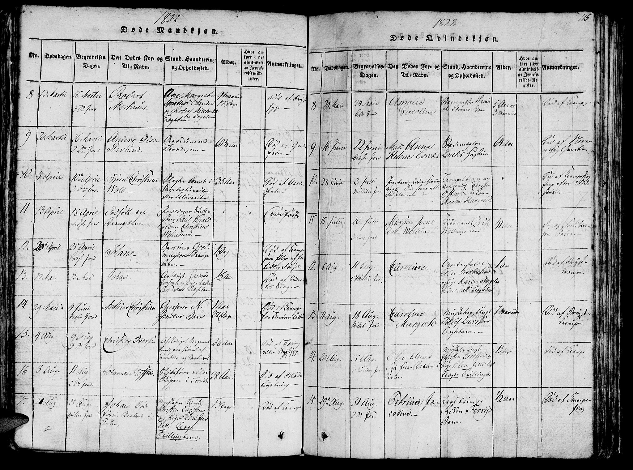 Ministerialprotokoller, klokkerbøker og fødselsregistre - Sør-Trøndelag, SAT/A-1456/602/L0135: Klokkerbok nr. 602C03, 1815-1832, s. 115