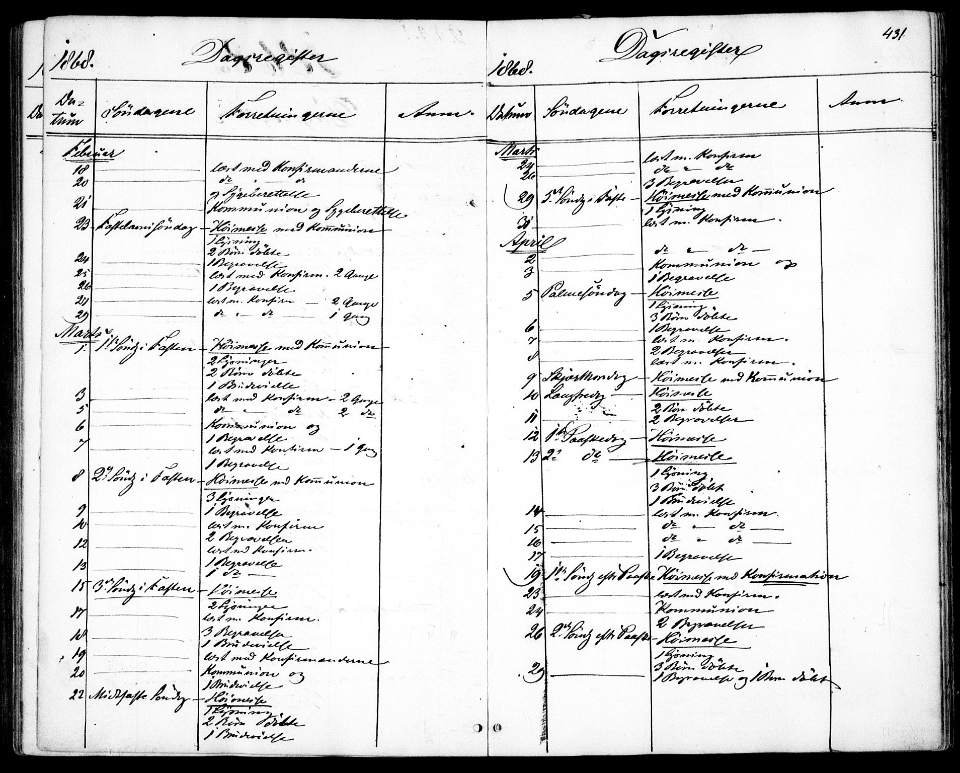 Garnisonsmenigheten Kirkebøker, SAO/A-10846/F/Fa/L0010: Ministerialbok nr. 10, 1859-1869, s. 431