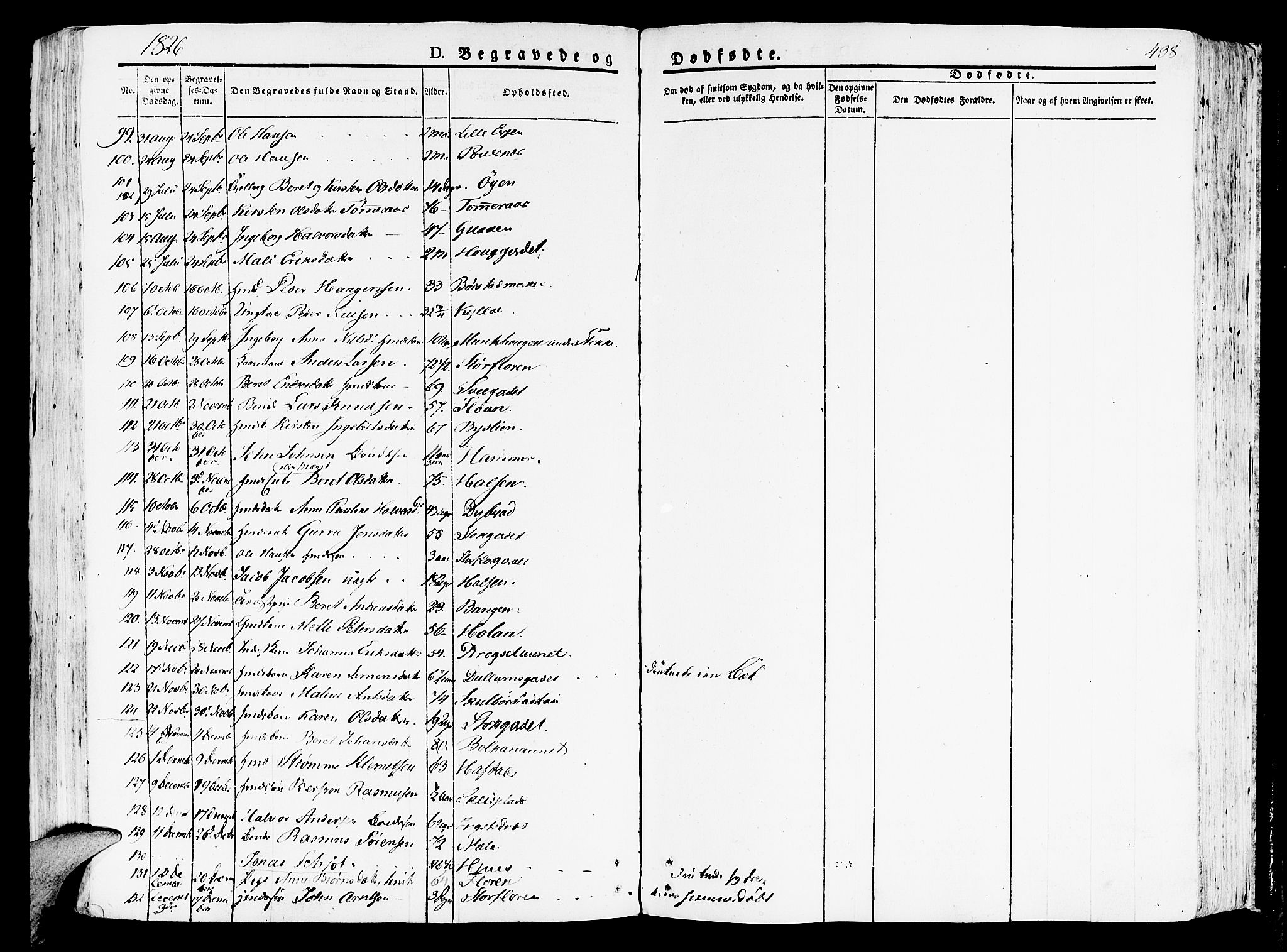Ministerialprotokoller, klokkerbøker og fødselsregistre - Nord-Trøndelag, AV/SAT-A-1458/709/L0070: Ministerialbok nr. 709A10, 1820-1832, s. 438