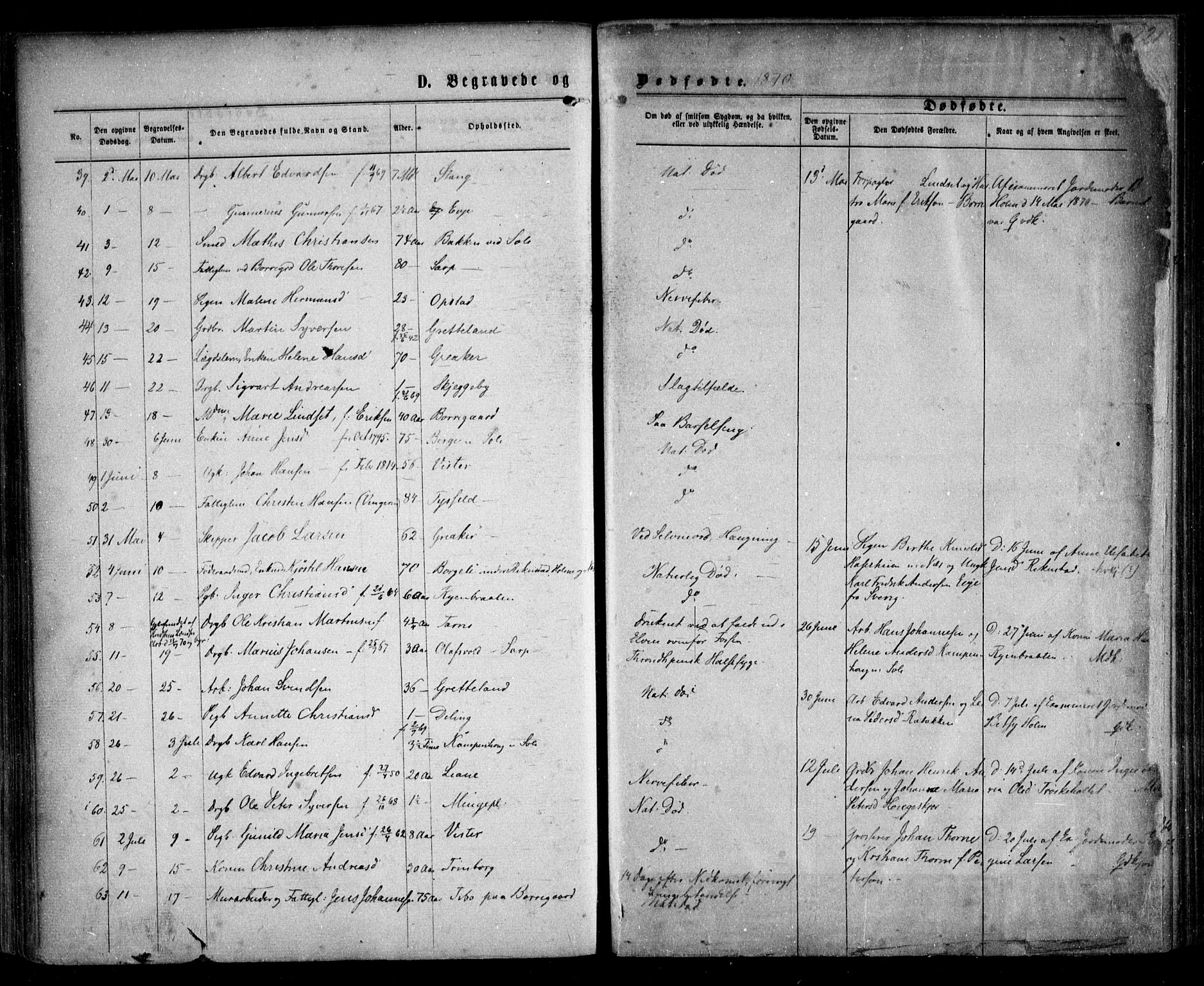 Tune prestekontor Kirkebøker, AV/SAO-A-2007/F/Fa/L0015: Ministerialbok nr. 15, 1869-1873, s. 220