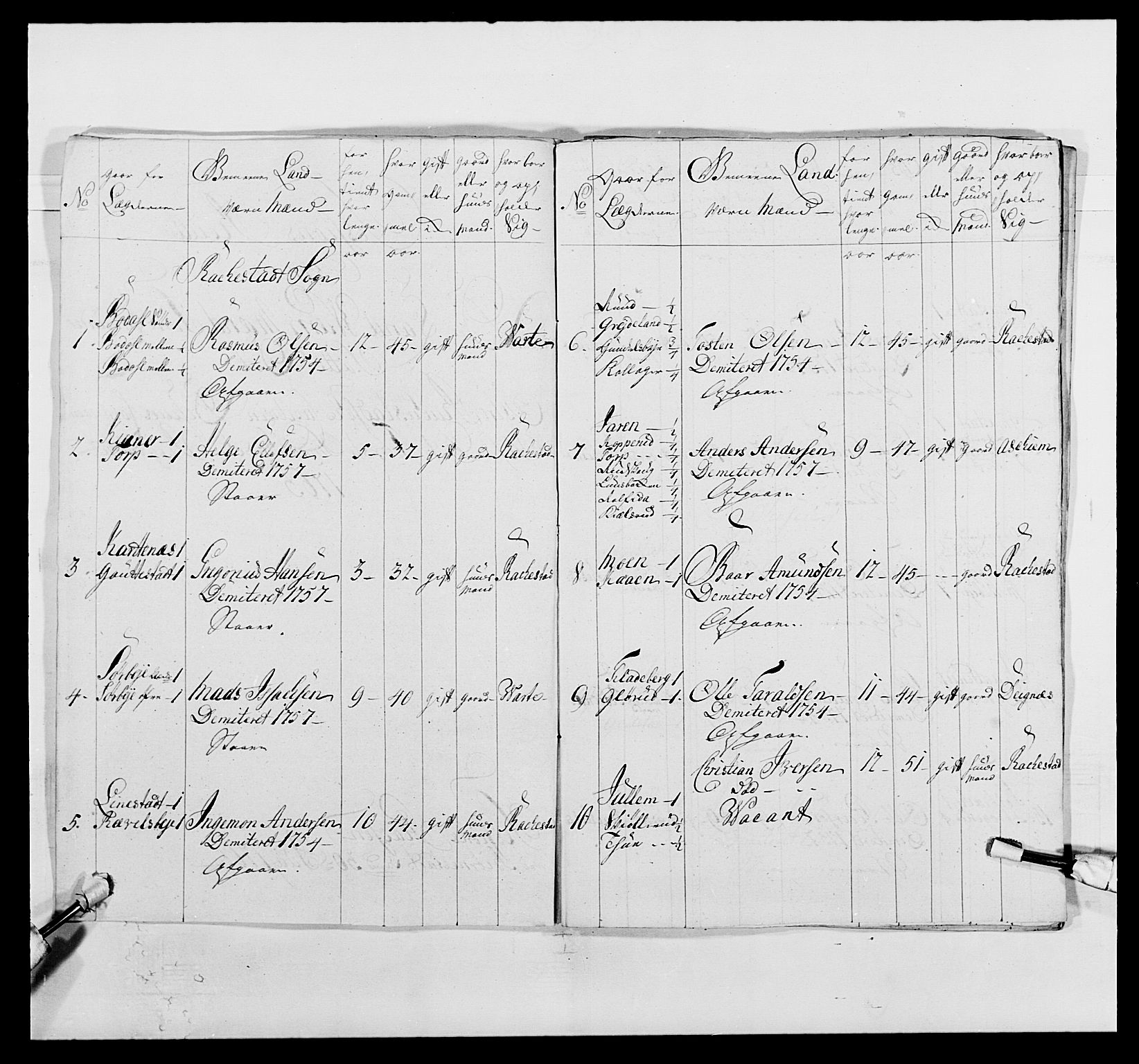 Kommanderende general (KG I) med Det norske krigsdirektorium, AV/RA-EA-5419/E/Ea/L0496: 1. Smålenske regiment, 1765-1767, s. 18