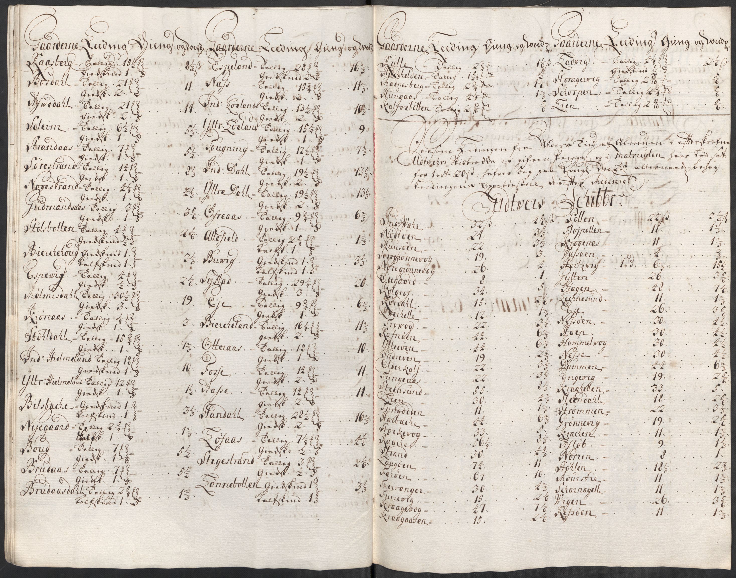 Rentekammeret inntil 1814, Reviderte regnskaper, Fogderegnskap, RA/EA-4092/R52/L3319: Fogderegnskap Sogn, 1713-1714, s. 239