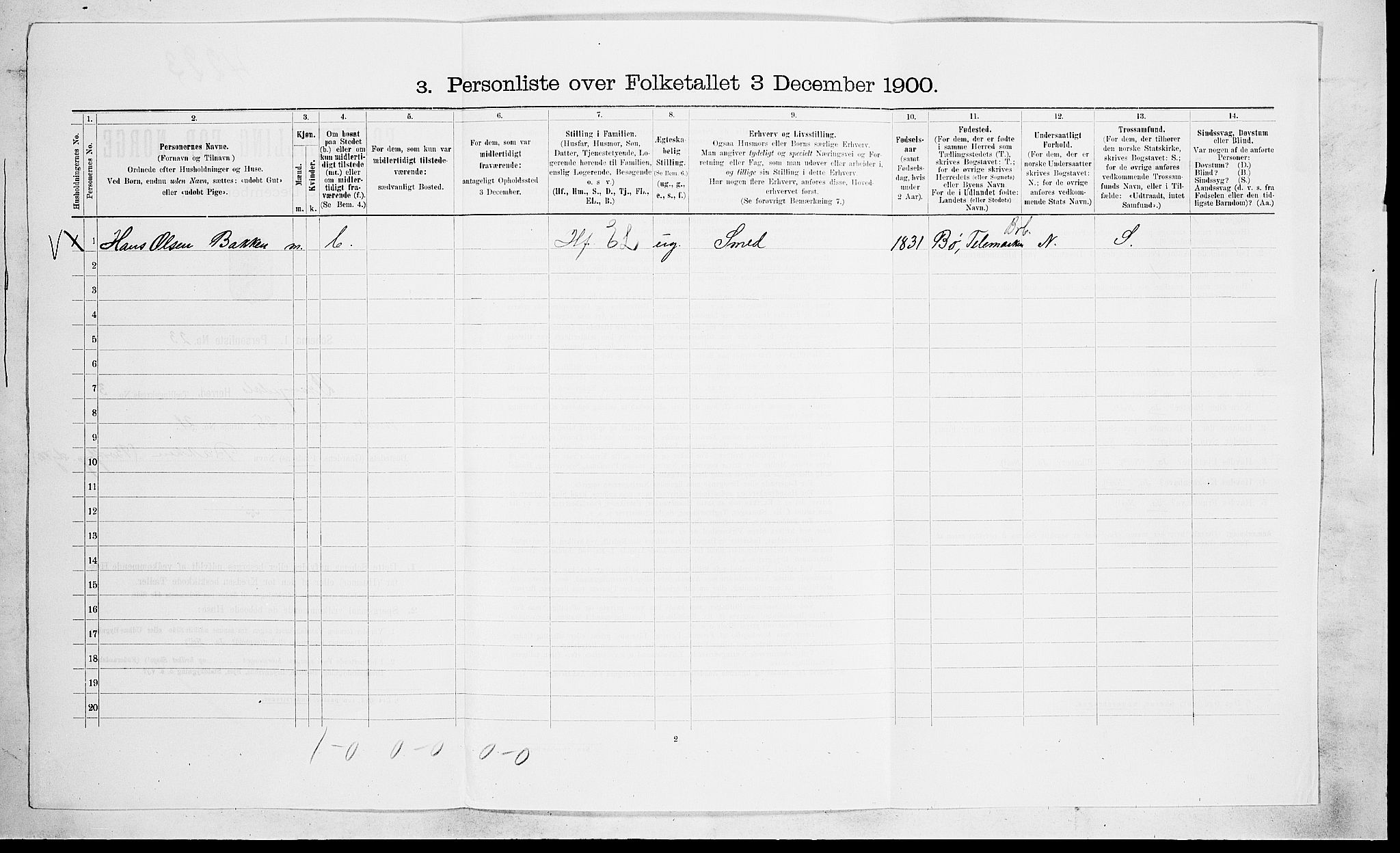 SAKO, Folketelling 1900 for 0817 Drangedal herred, 1900, s. 353