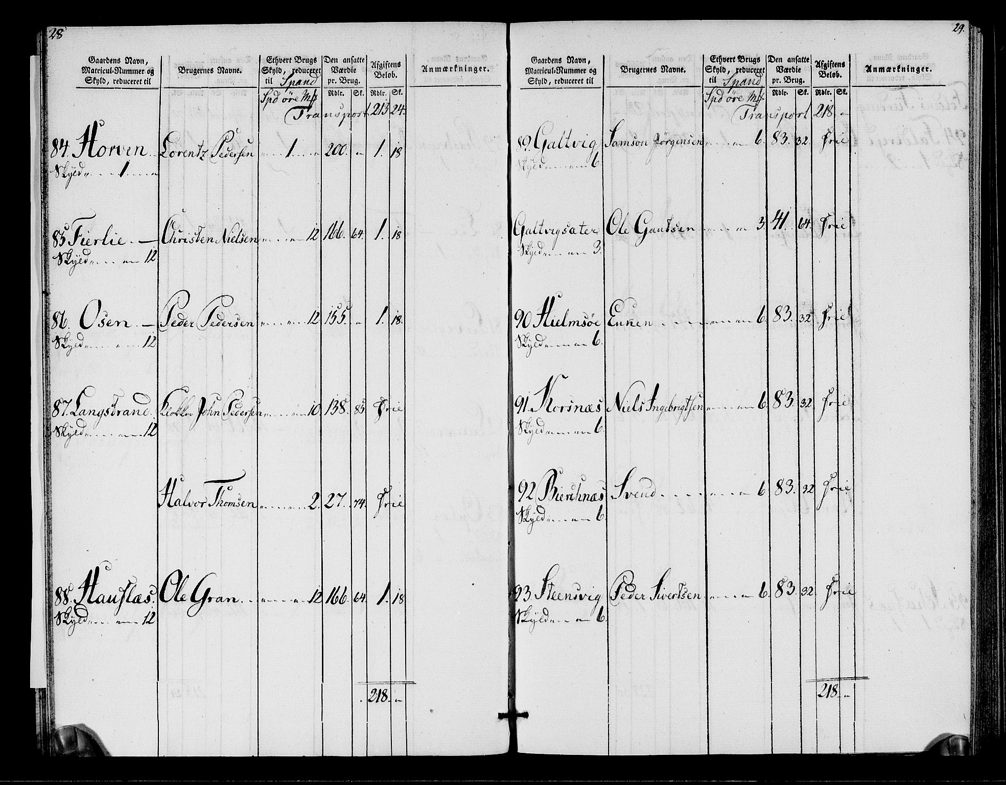 Rentekammeret inntil 1814, Realistisk ordnet avdeling, RA/EA-4070/N/Ne/Nea/L0155: Namdalen fogderi. Oppebørselsregister, 1803-1804, s. 16