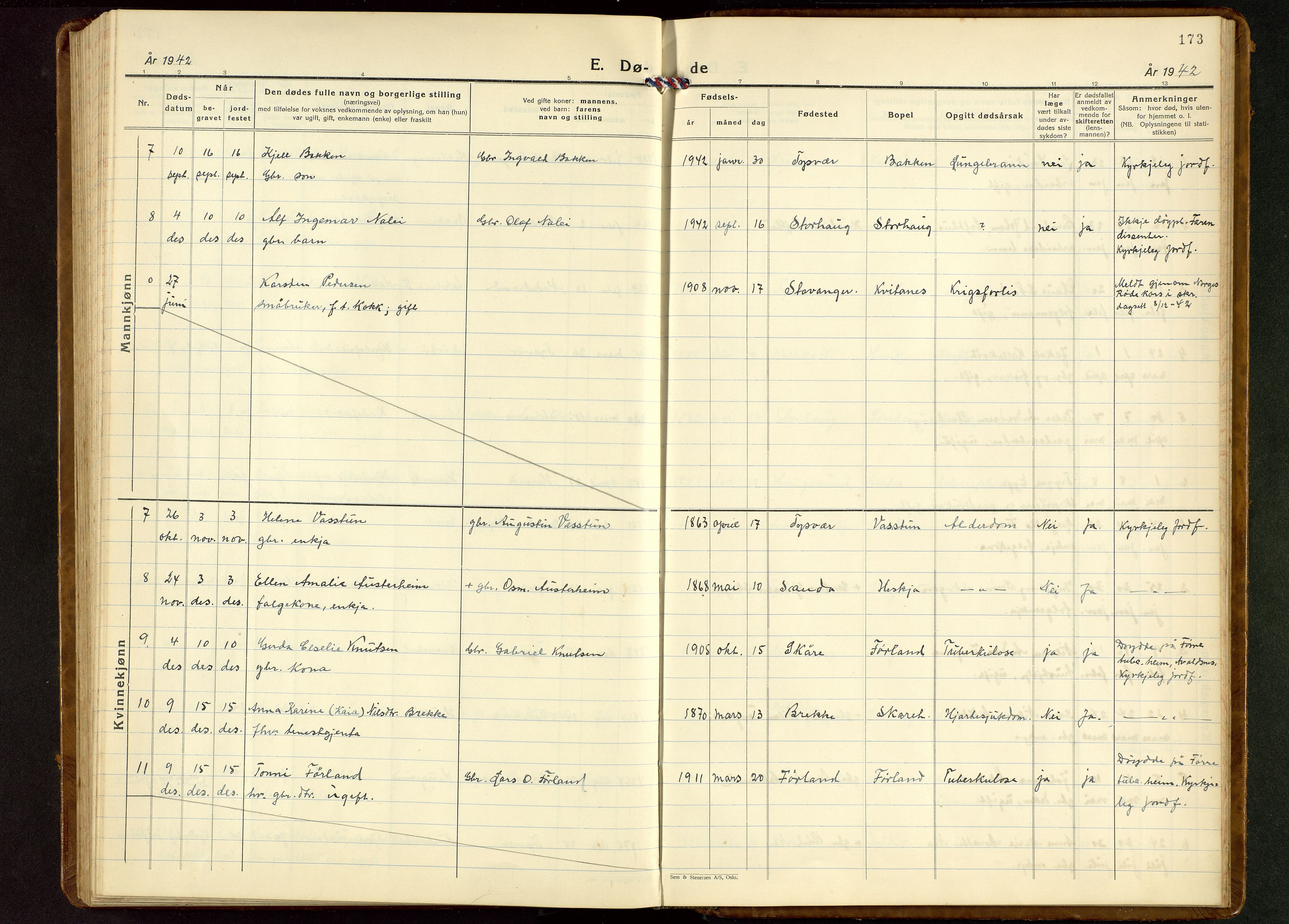 Tysvær sokneprestkontor, AV/SAST-A -101864/H/Ha/Hab/L0006: Klokkerbok nr. B 6, 1932-1946, s. 173