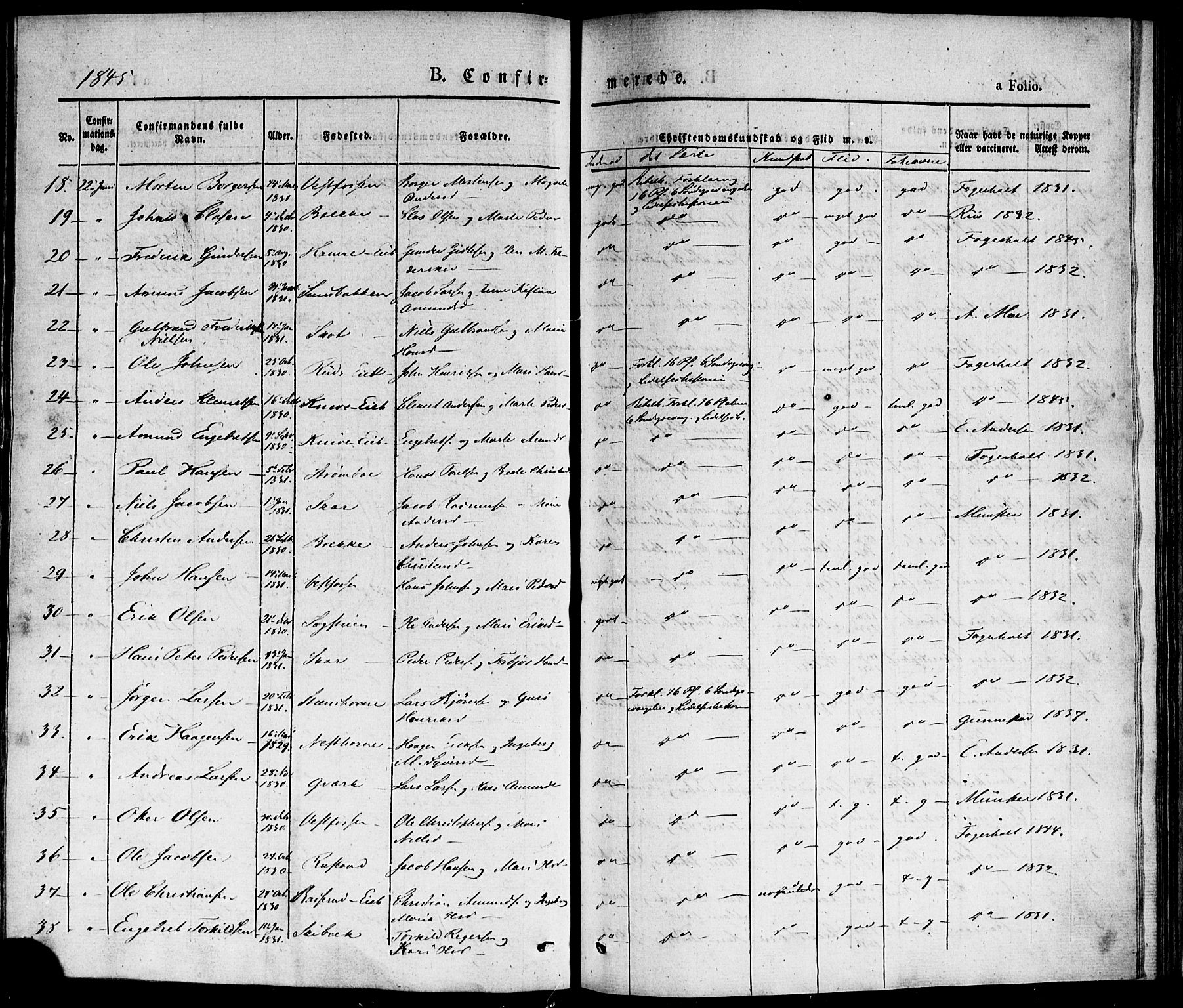 Eiker kirkebøker, AV/SAKO-A-4/F/Fa/L0013b: Ministerialbok nr. I 13B, 1840-1845