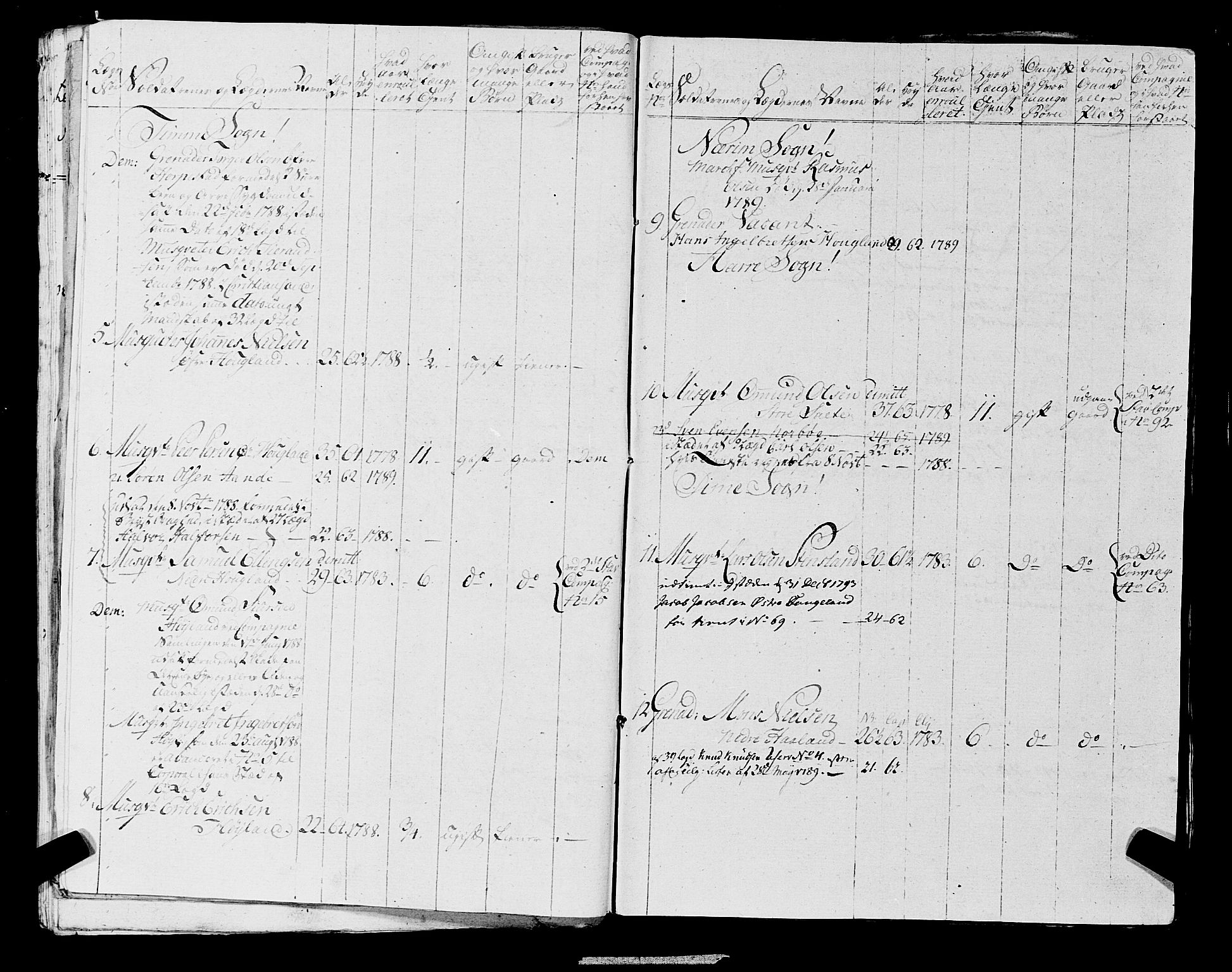 Fylkesmannen i Rogaland, AV/SAST-A-101928/99/3/325/325CA, 1655-1832, s. 6355