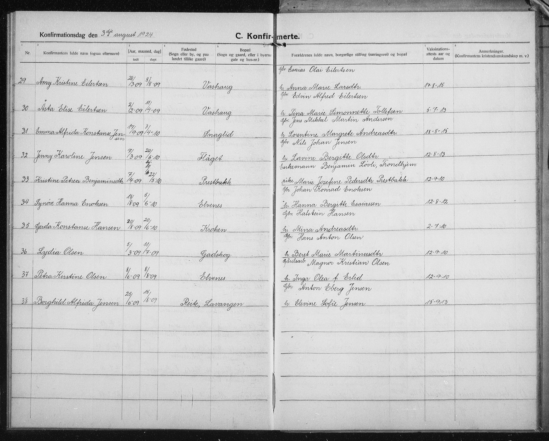 Salangen sokneprestembete, AV/SATØ-S-1324/H/Hb/L0006klokker: Klokkerbok nr. 6, 1919-1937, s. 20