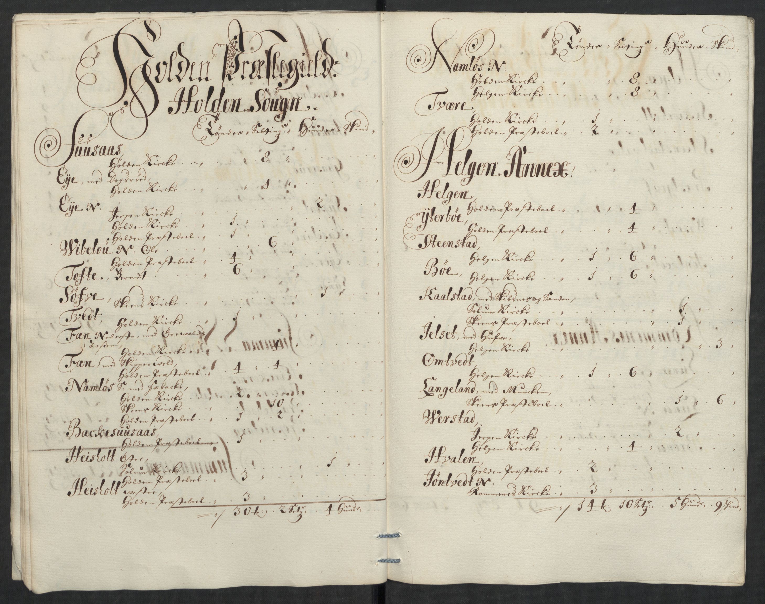 Rentekammeret inntil 1814, Reviderte regnskaper, Fogderegnskap, AV/RA-EA-4092/R36/L2099: Fogderegnskap Øvre og Nedre Telemark og Bamble, 1698, s. 216