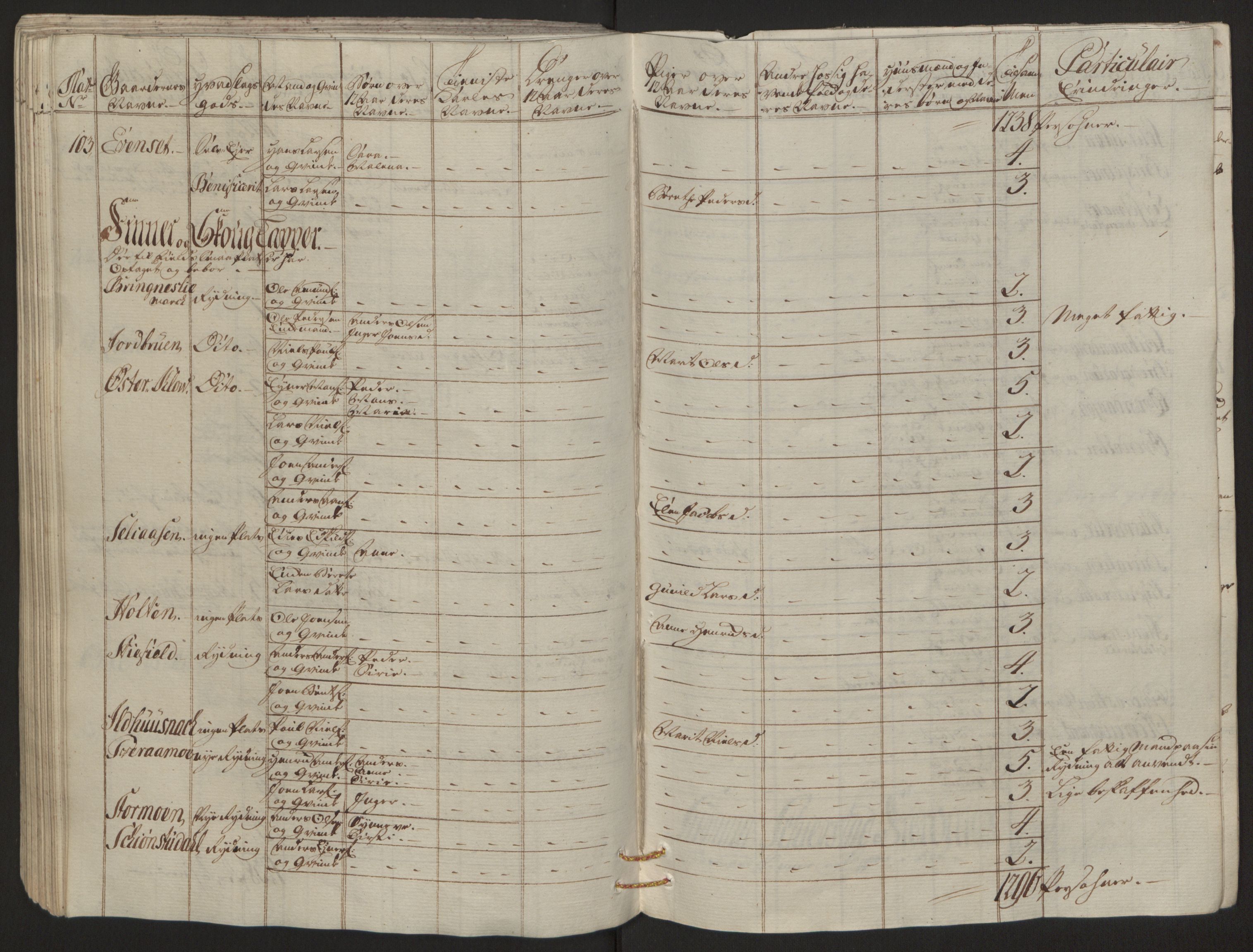 Rentekammeret inntil 1814, Reviderte regnskaper, Fogderegnskap, RA/EA-4092/R66/L4670: Ekstraskatten Salten, 1762-1764, s. 112