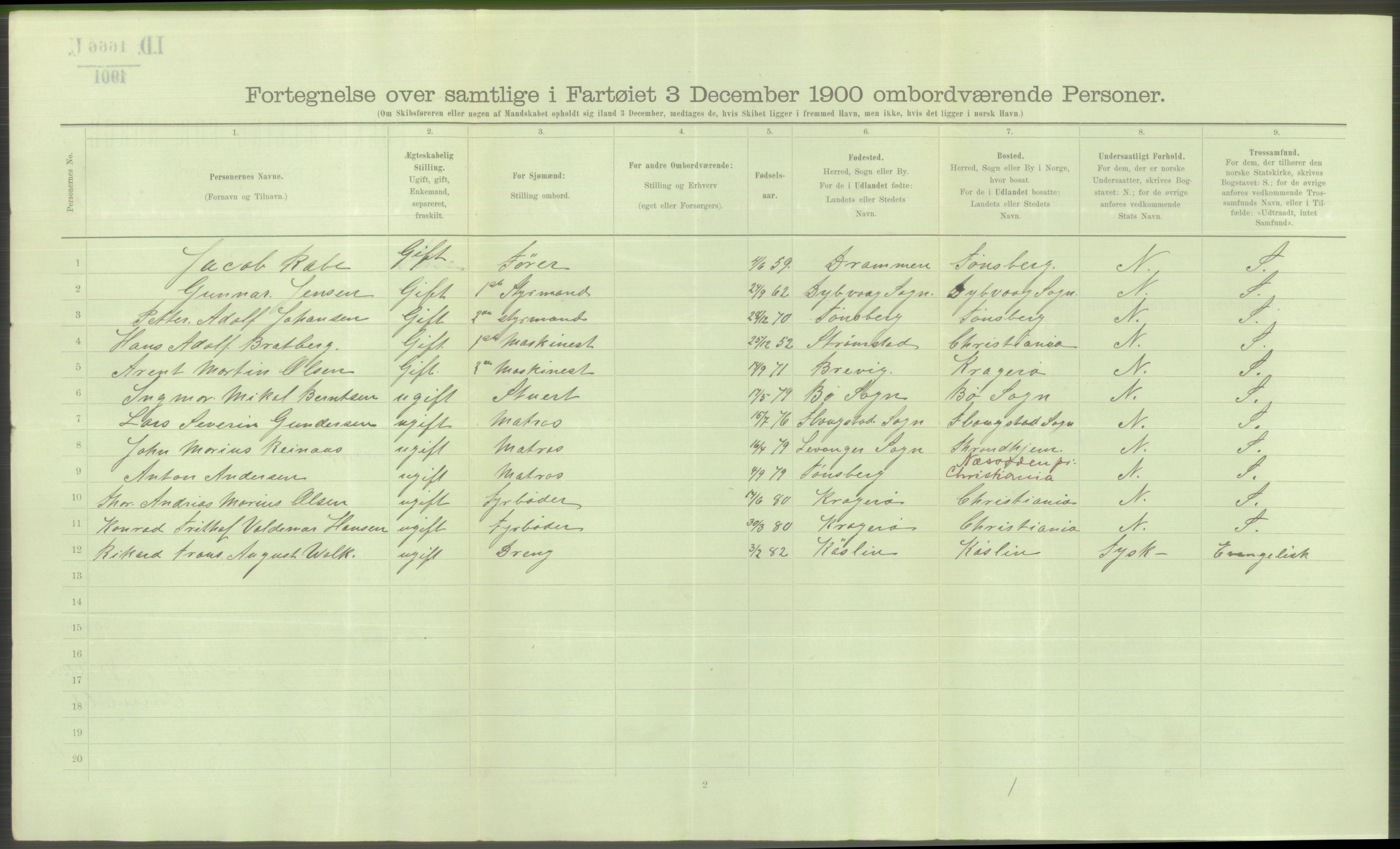 RA, Folketelling 1900 - skipslister med personlister for skip i norske havner, utenlandske havner og til havs, 1900, s. 3676