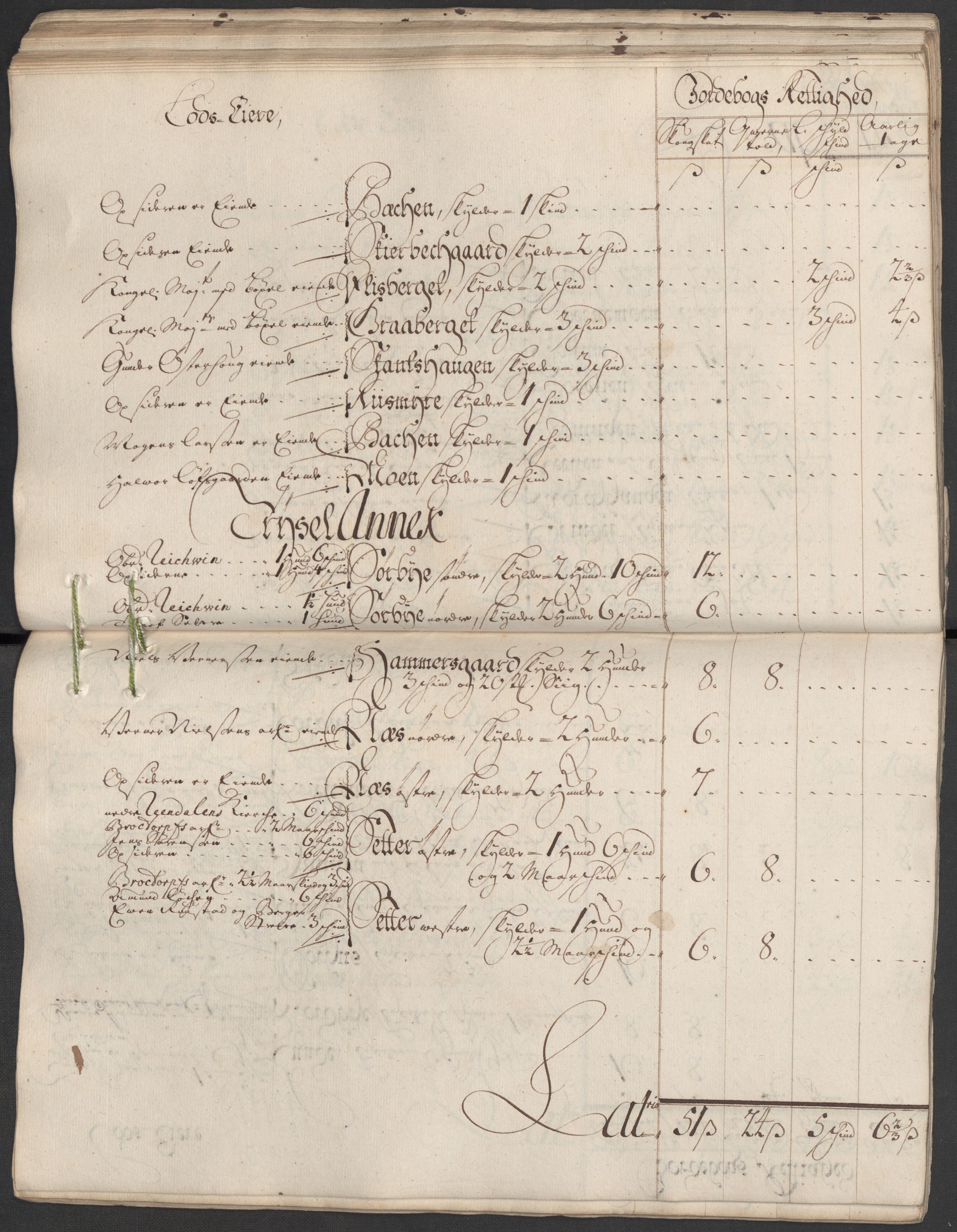 Rentekammeret inntil 1814, Reviderte regnskaper, Fogderegnskap, AV/RA-EA-4092/R13/L0857: Fogderegnskap Solør, Odal og Østerdal, 1718, s. 84