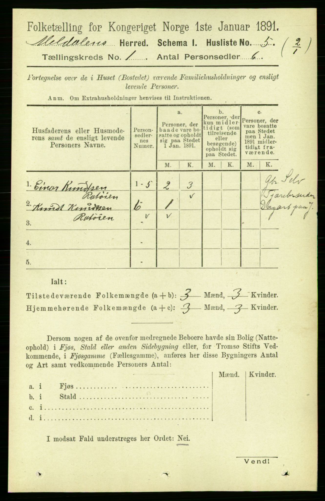 RA, Folketelling 1891 for 1636 Meldal herred, 1891, s. 31