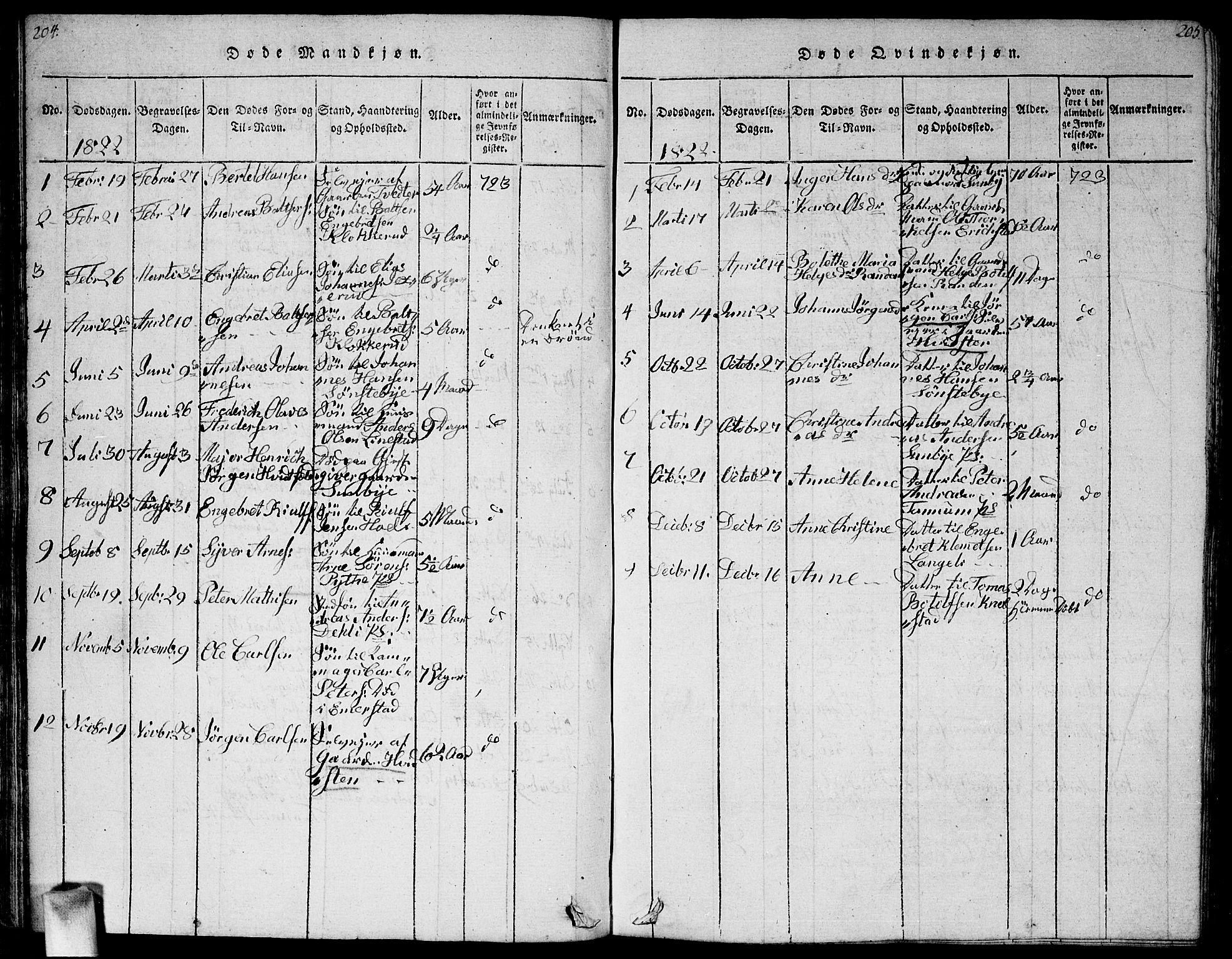 Vestby prestekontor Kirkebøker, SAO/A-10893/G/Ga/L0001: Klokkerbok nr. I 1, 1814-1827, s. 204-205