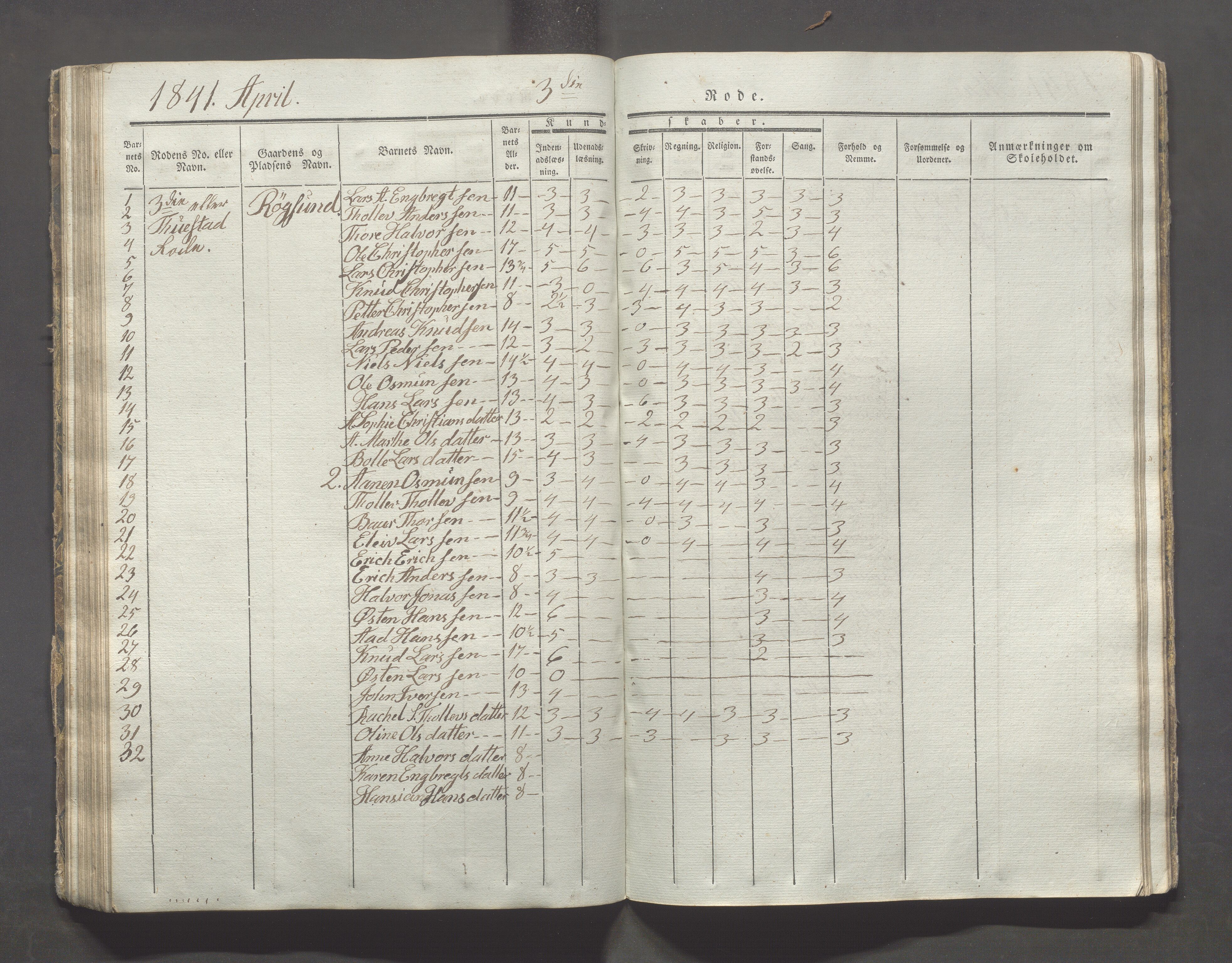 Avaldsnes kommune - Skolestyret, IKAR/K-101676/H/L0003: 8. skoledistrikt i Augvaldsnes, 1835-1844, s. 67