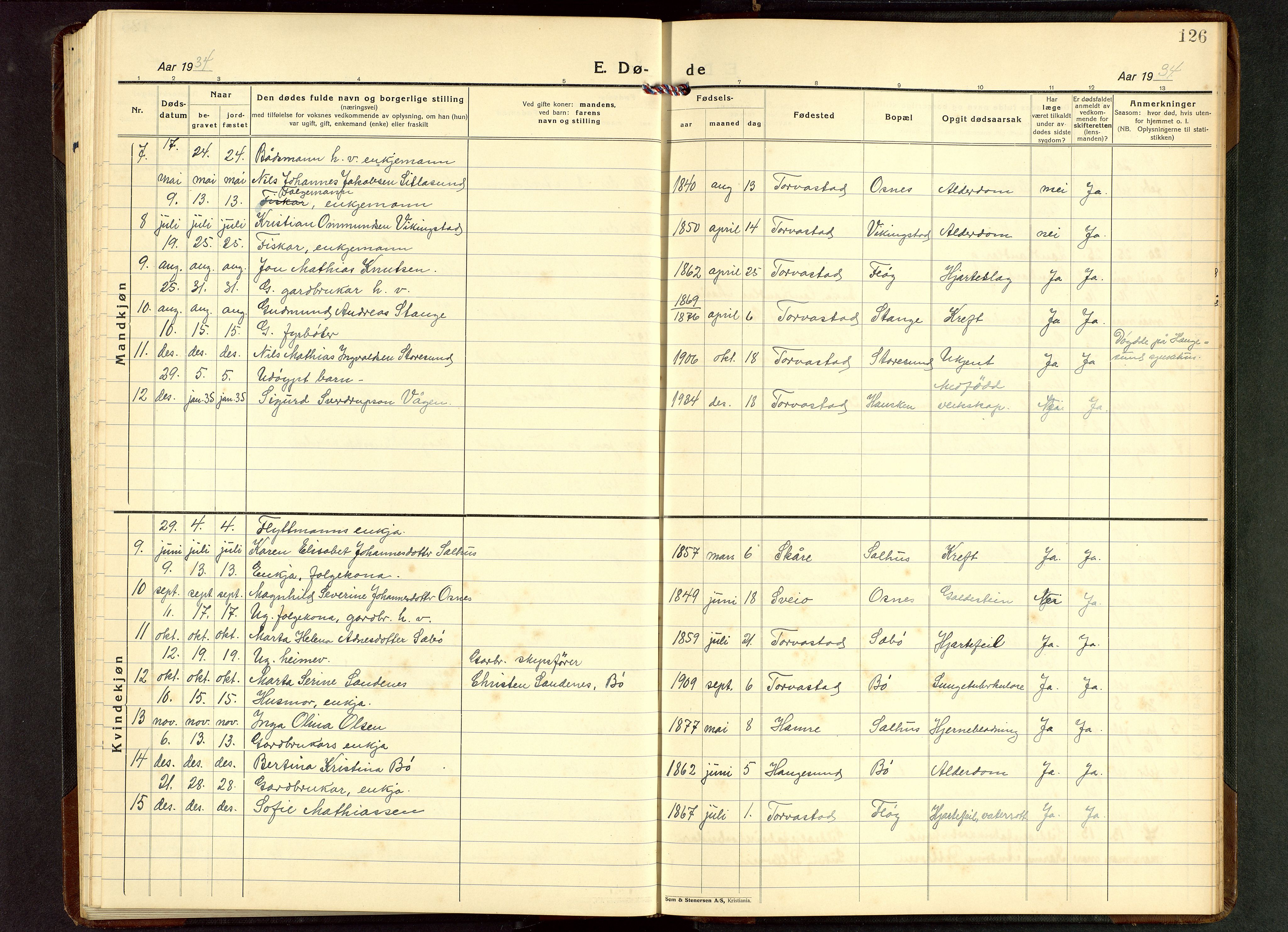 Torvastad sokneprestkontor, SAST/A -101857/H/Ha/Hab/L0009: Klokkerbok nr. B 9, 1924-1949, s. 126