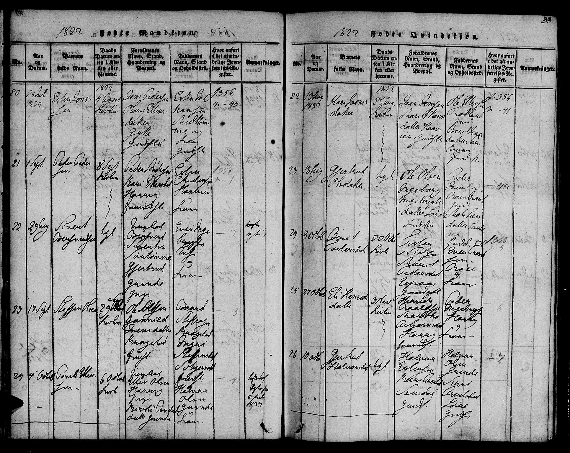 Ministerialprotokoller, klokkerbøker og fødselsregistre - Sør-Trøndelag, SAT/A-1456/692/L1102: Ministerialbok nr. 692A02, 1816-1842, s. 33