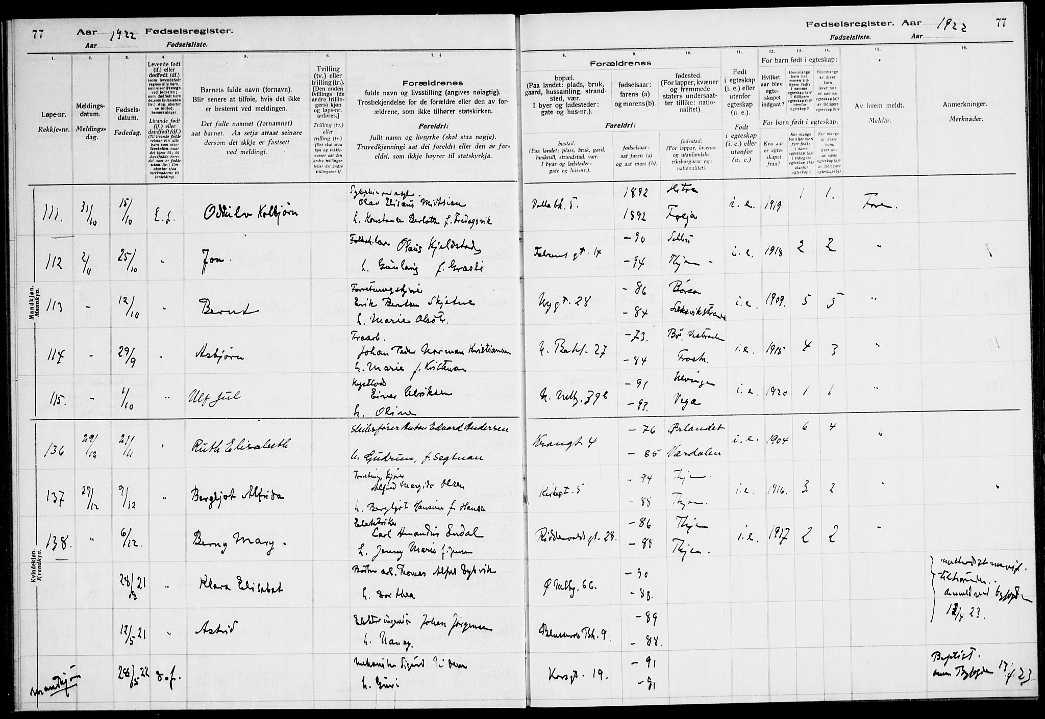 Ministerialprotokoller, klokkerbøker og fødselsregistre - Sør-Trøndelag, AV/SAT-A-1456/604/L0233: Fødselsregister nr. 604.II.4.2, 1920-1928, s. 77