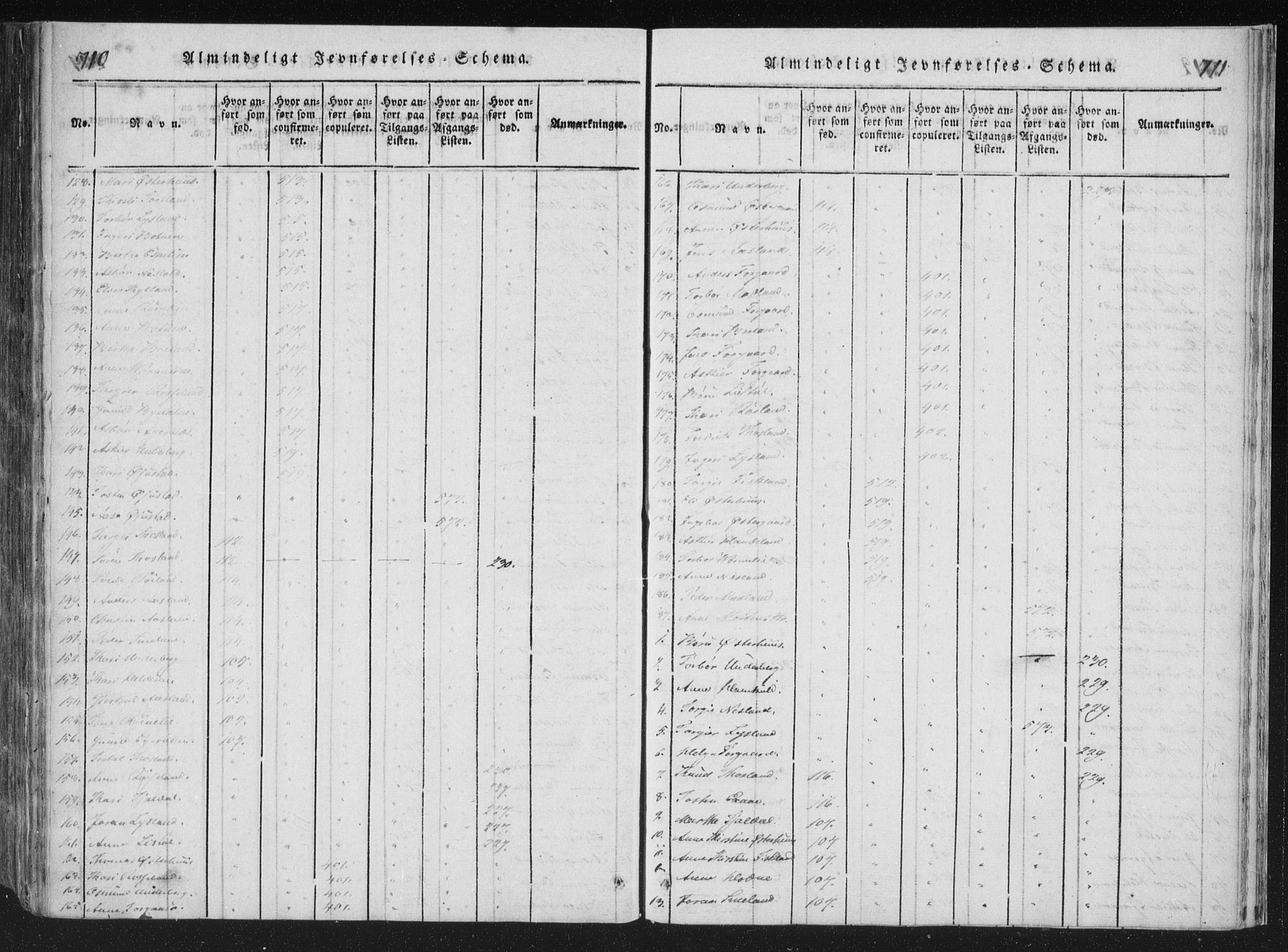 Åseral sokneprestkontor, AV/SAK-1111-0051/F/Fa/L0001: Ministerialbok nr. A 1, 1815-1853, s. 710-711