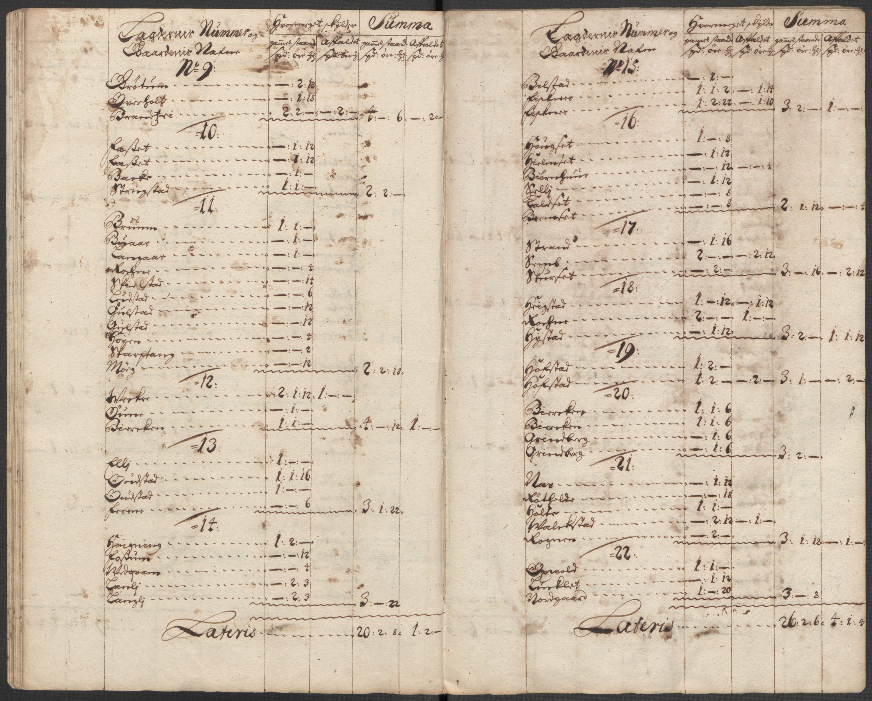 Rentekammeret inntil 1814, Reviderte regnskaper, Fogderegnskap, AV/RA-EA-4092/R63/L4324: Fogderegnskap Inderøy, 1716, s. 116