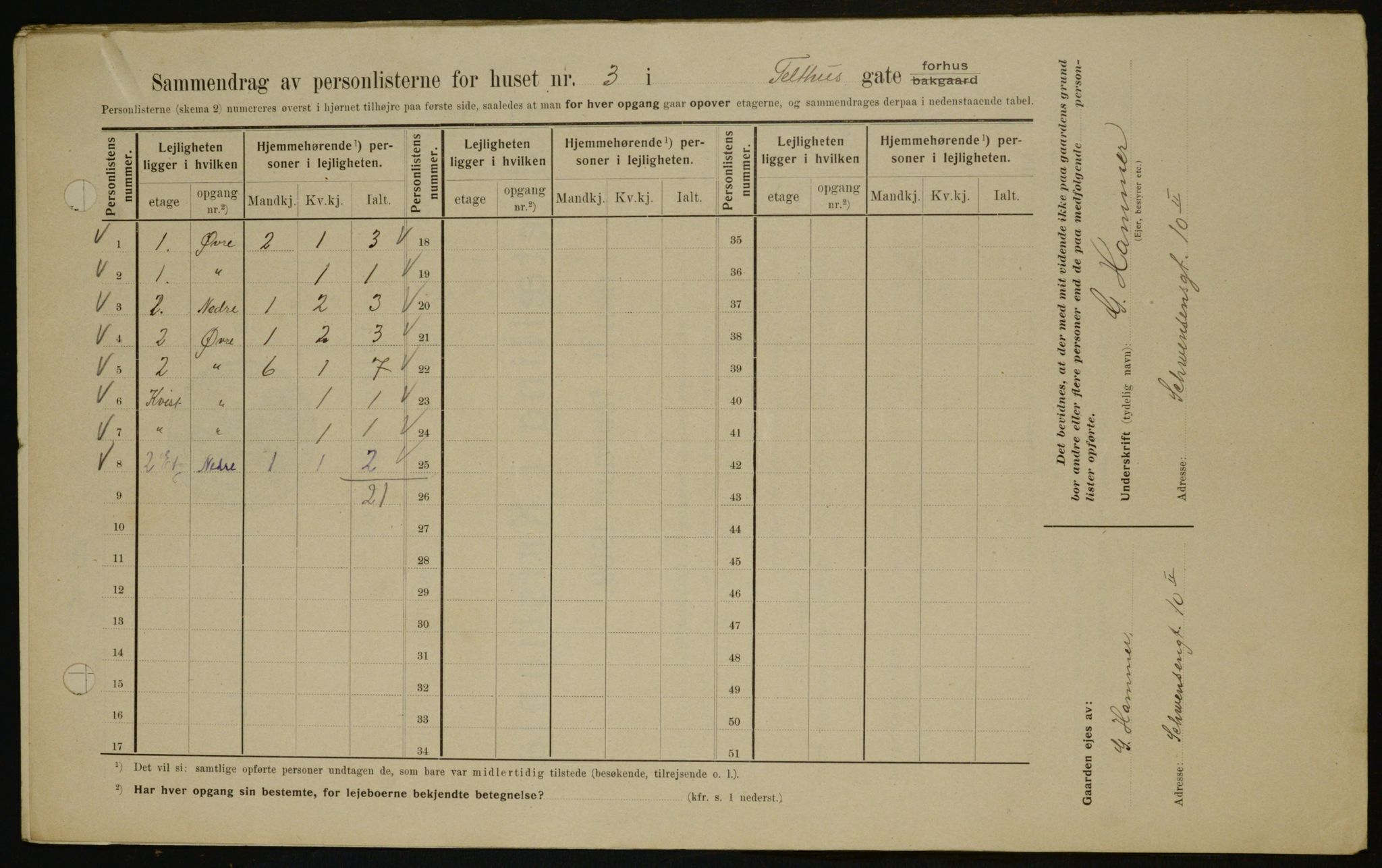 OBA, Kommunal folketelling 1.2.1909 for Kristiania kjøpstad, 1909, s. 97497